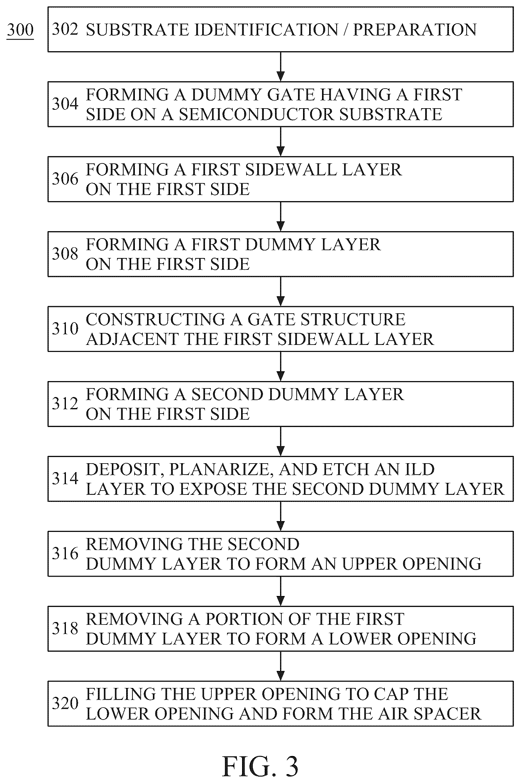 Patent US12107146 Figure 17 – Self-aligned air spacers and methods for forming