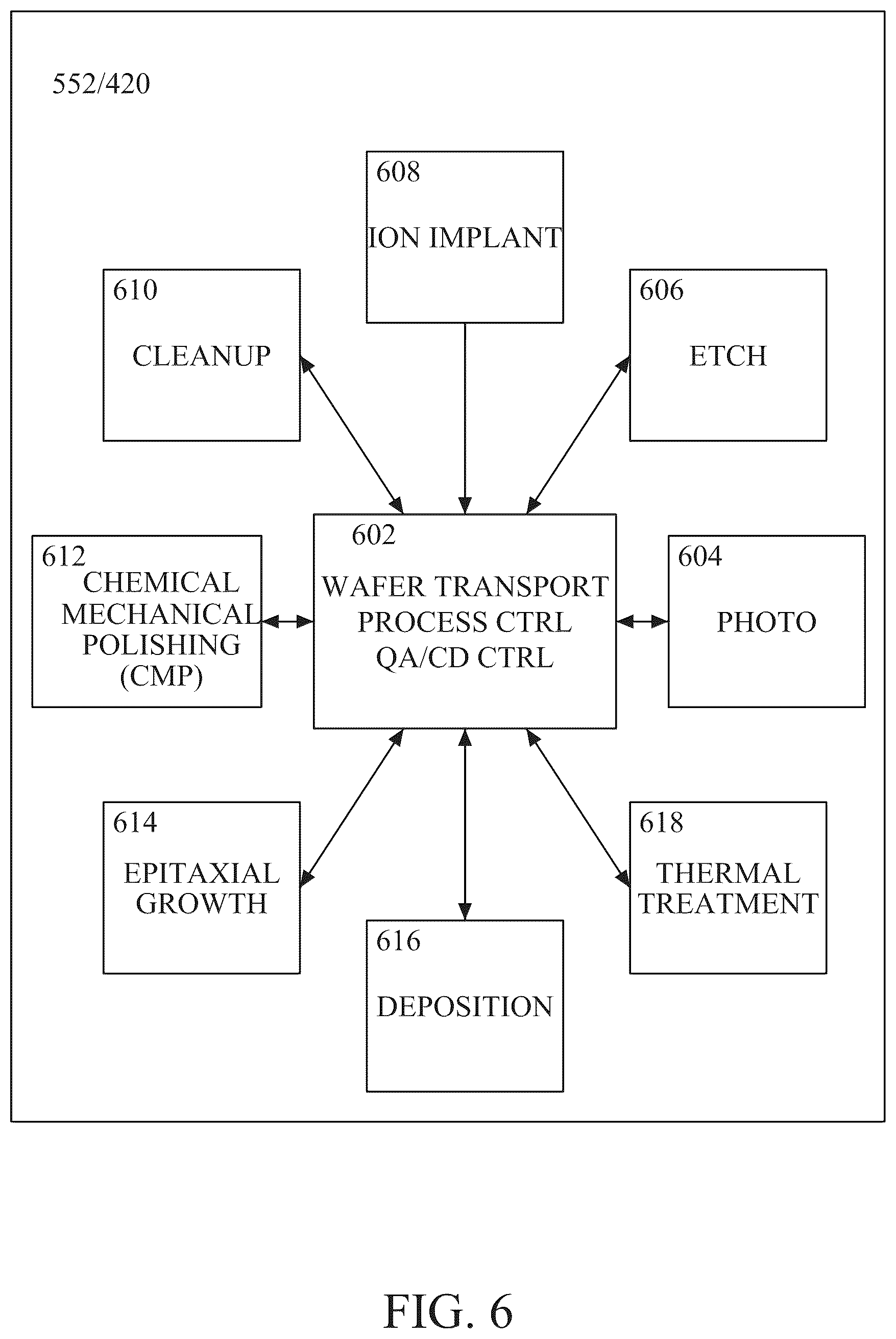 Patent US12107146 Figure 20 – Self-aligned air spacers and methods for forming