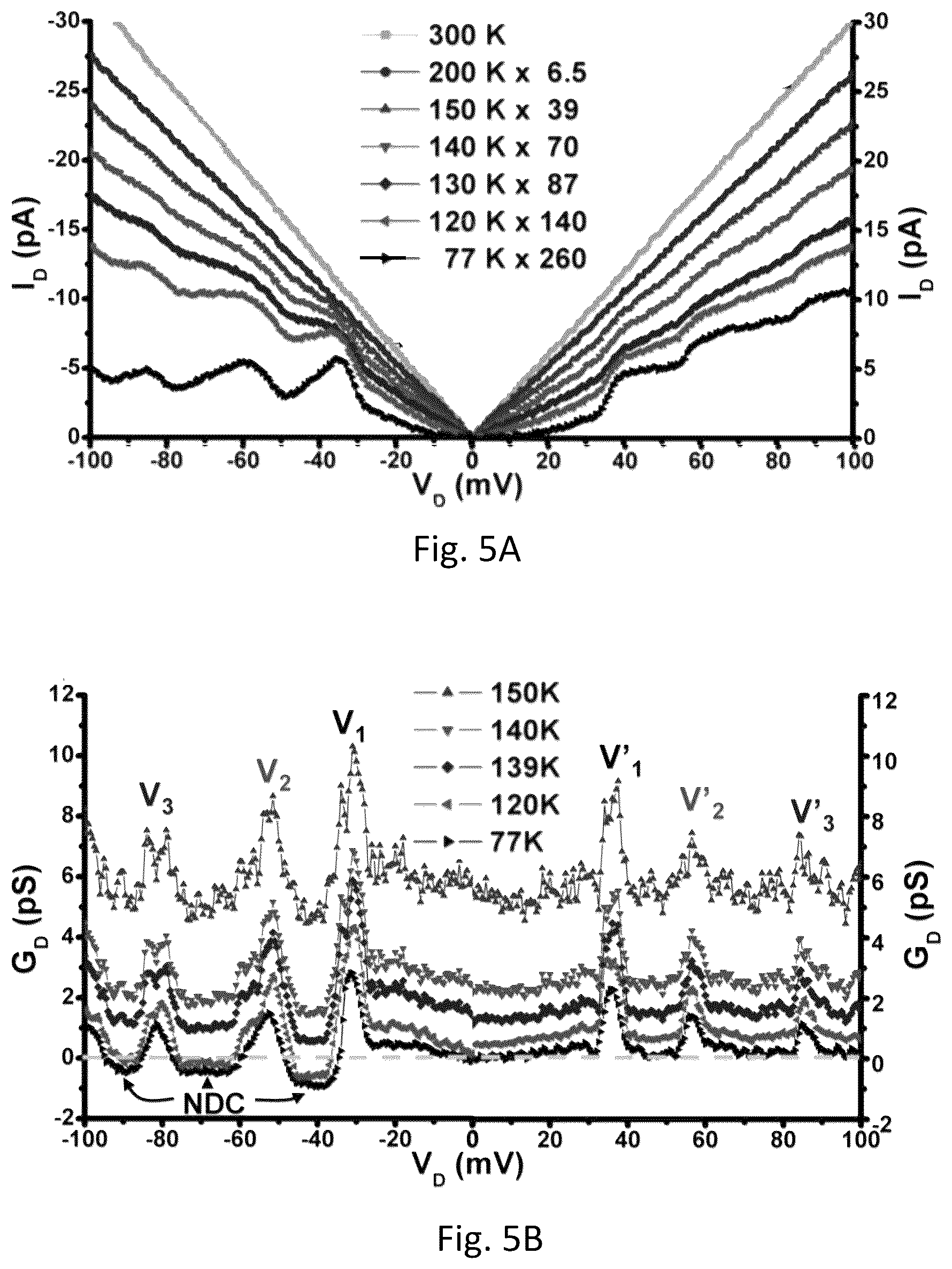 Patent US12107155 Figure 8 – Self-organized quantum dot semiconductor structure