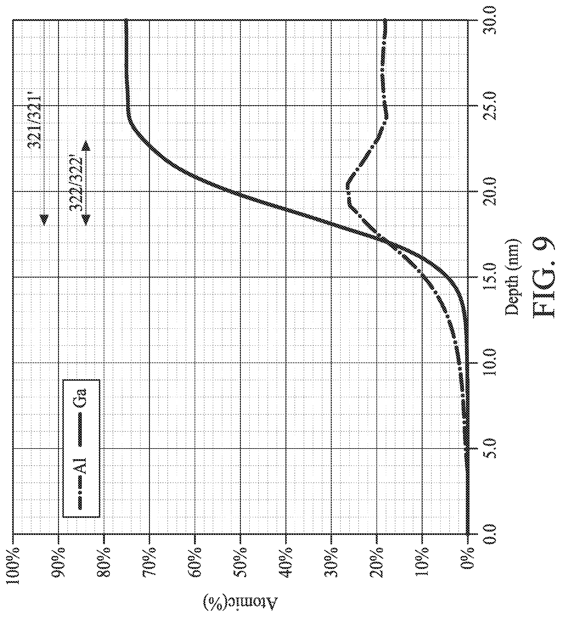 Patent US12107156 Figure 13 – Semiconductor structure, HEMT structure and method of forming the same