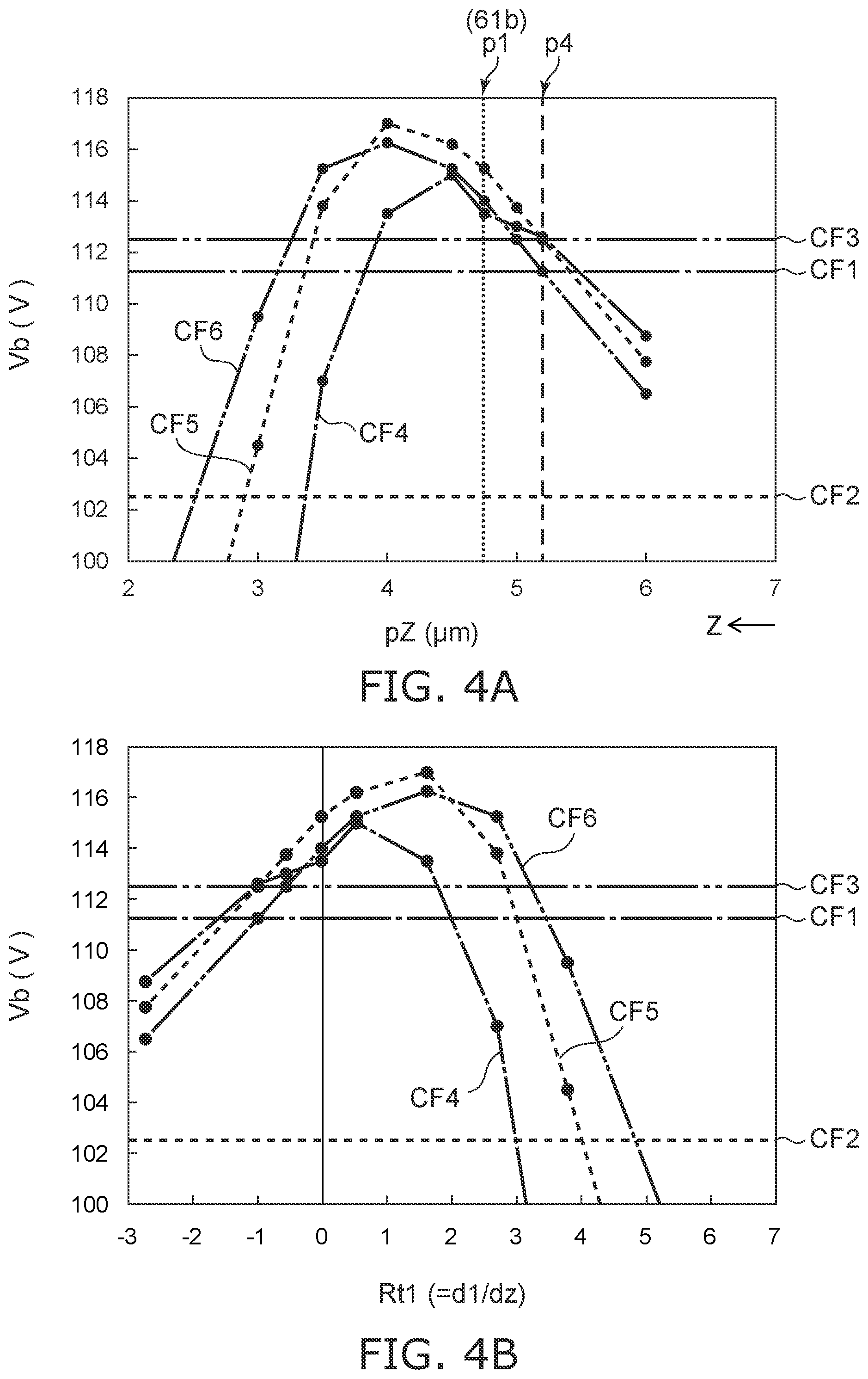 Patent US12107159 Figure 4 – Semiconductor device
