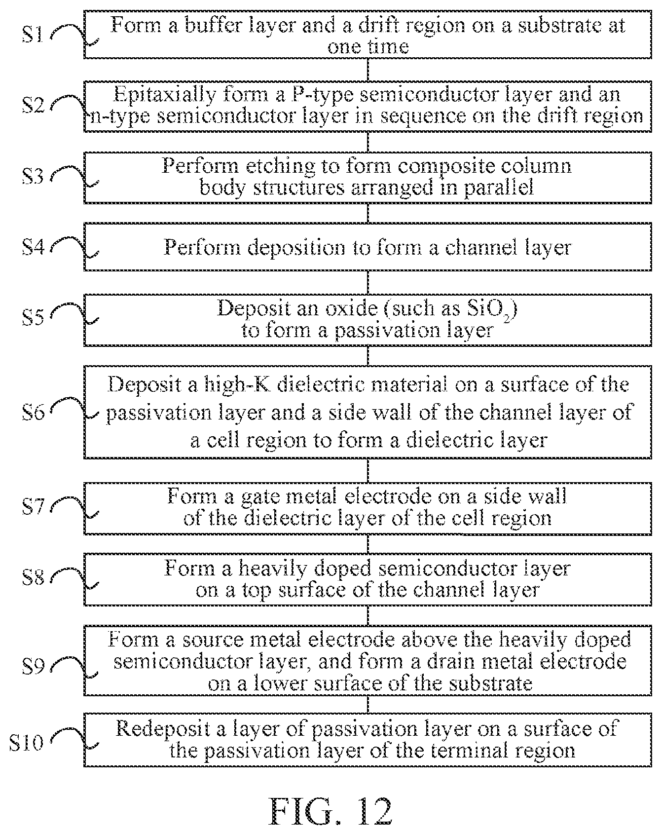 Patent US12107167 Figure 12 – High-threshold power semiconductor device and manufacturing method thereof
