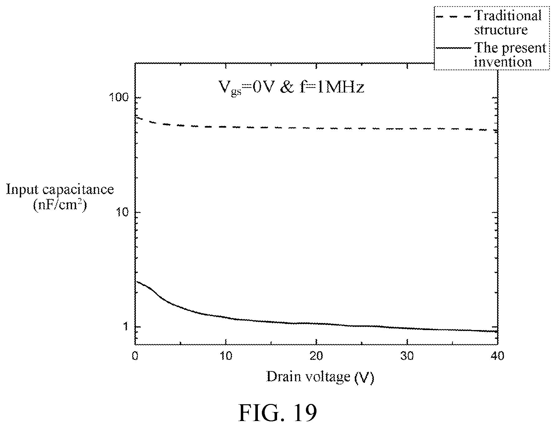 Patent US12107167 Figure 19 – High-threshold power semiconductor device and manufacturing method thereof
