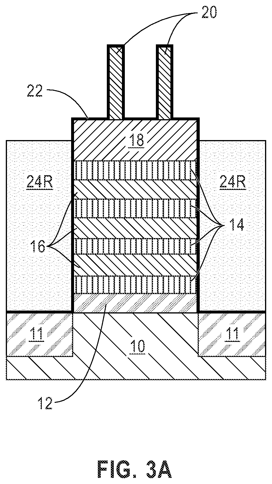 Patent US12107168 Figure 3 – Independent gate length tunability for stacked transistors