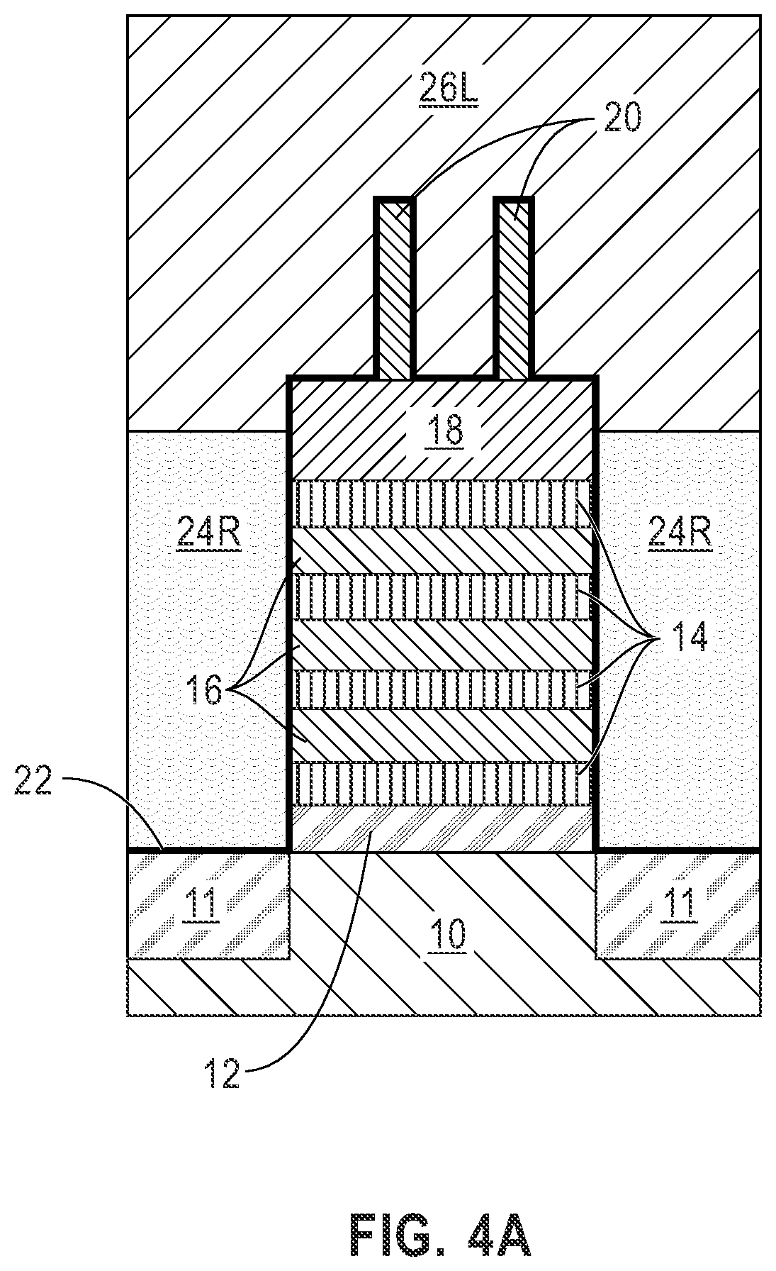 Patent US12107168 Figure 5 – Independent gate length tunability for stacked transistors