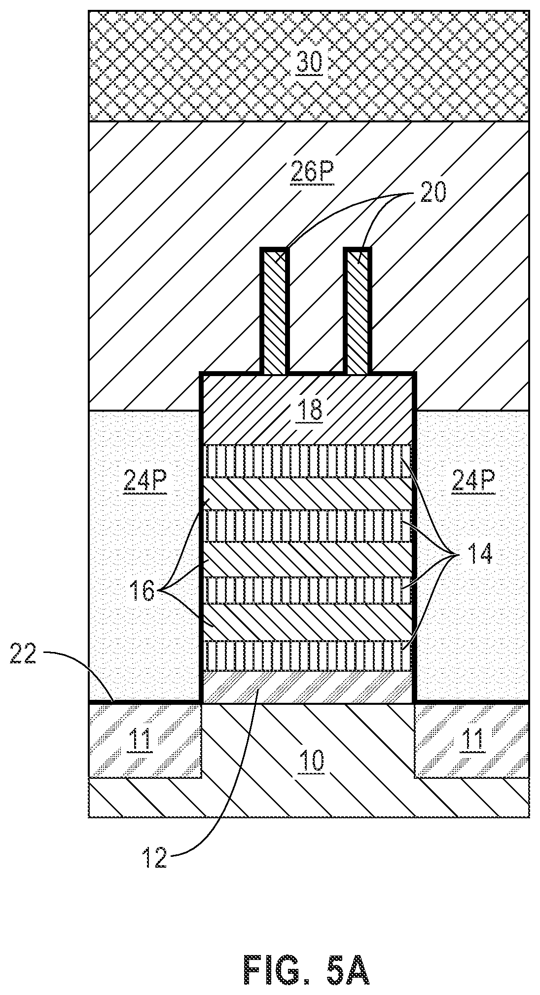 Patent US12107168 Figure 7 – Independent gate length tunability for stacked transistors