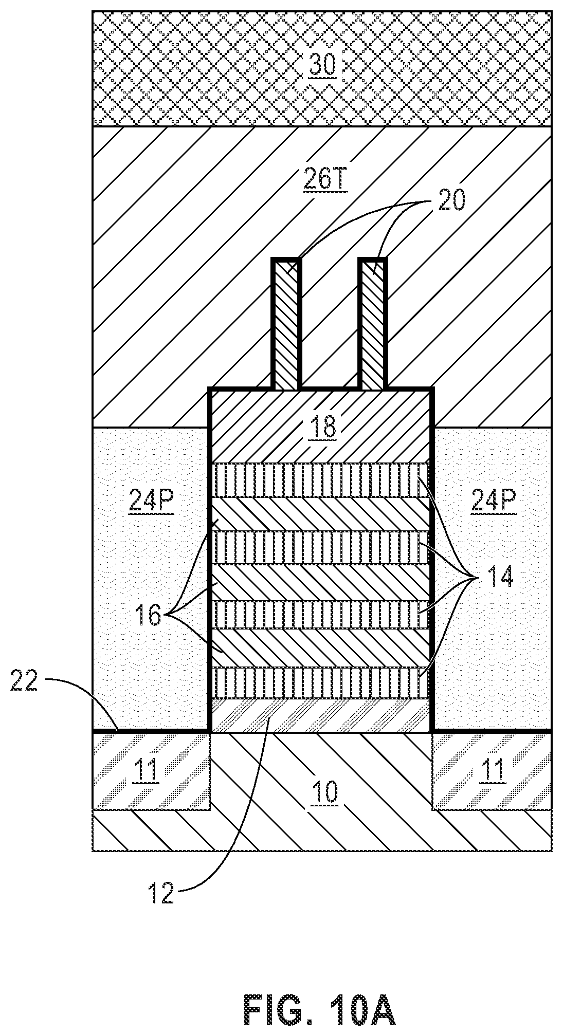 Patent US12107168 Figure 17 – Independent gate length tunability for stacked transistors