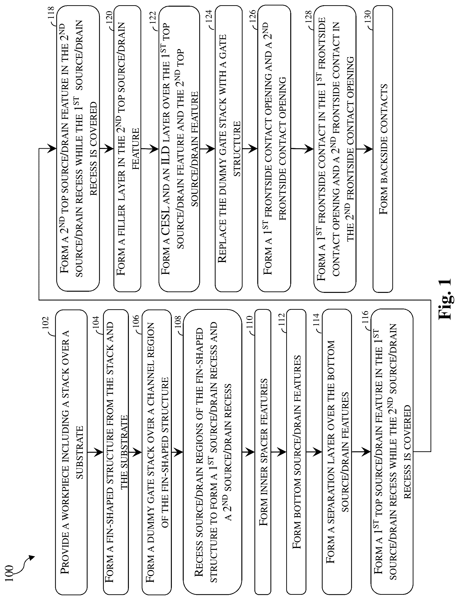 Patent US12107169 Figure 1 – Contact structure for stacked multi-gate device