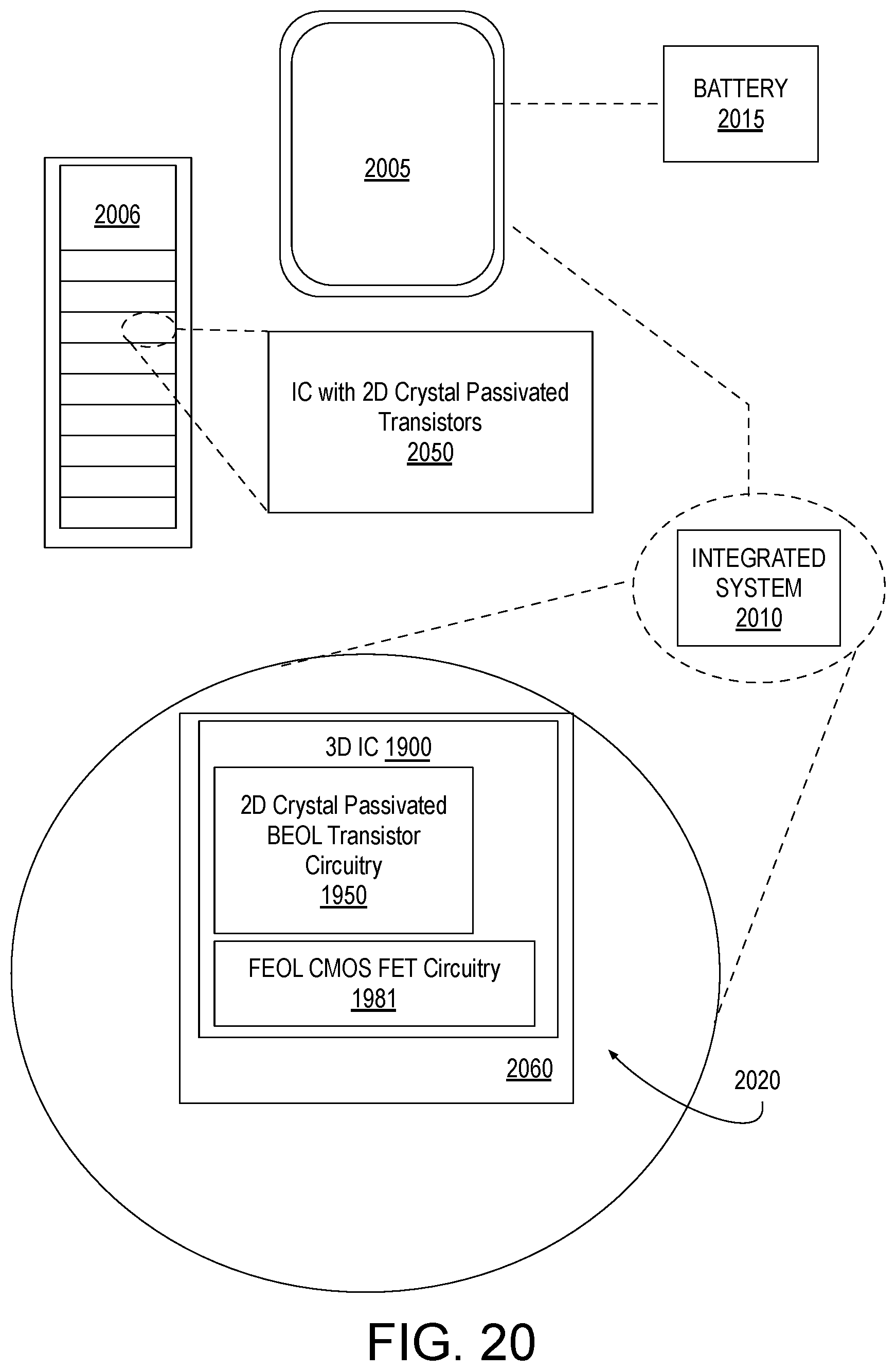 Patent US12107170 Figure 12 – Transistor channel passivation with 2D crystalline material
