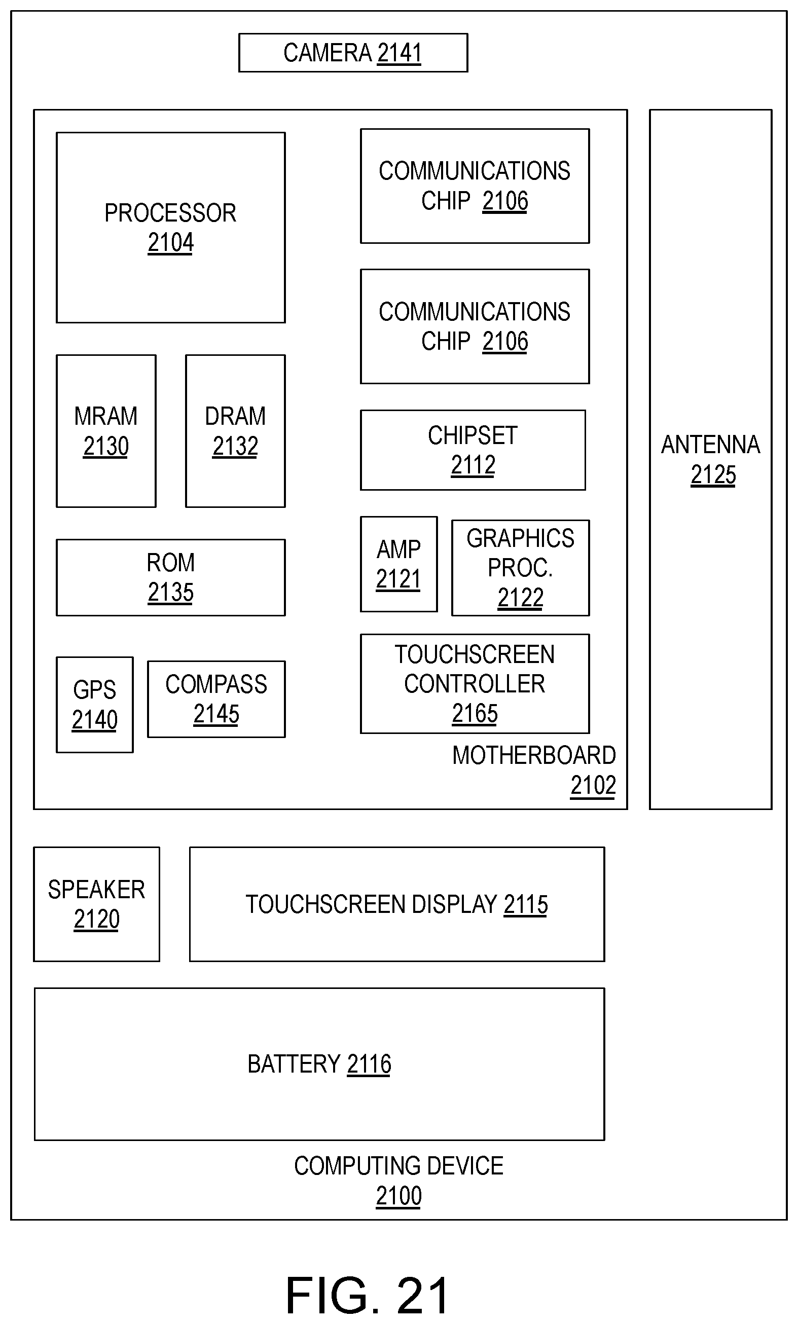 Patent US12107170 Figure 13 – Transistor channel passivation with 2D crystalline material