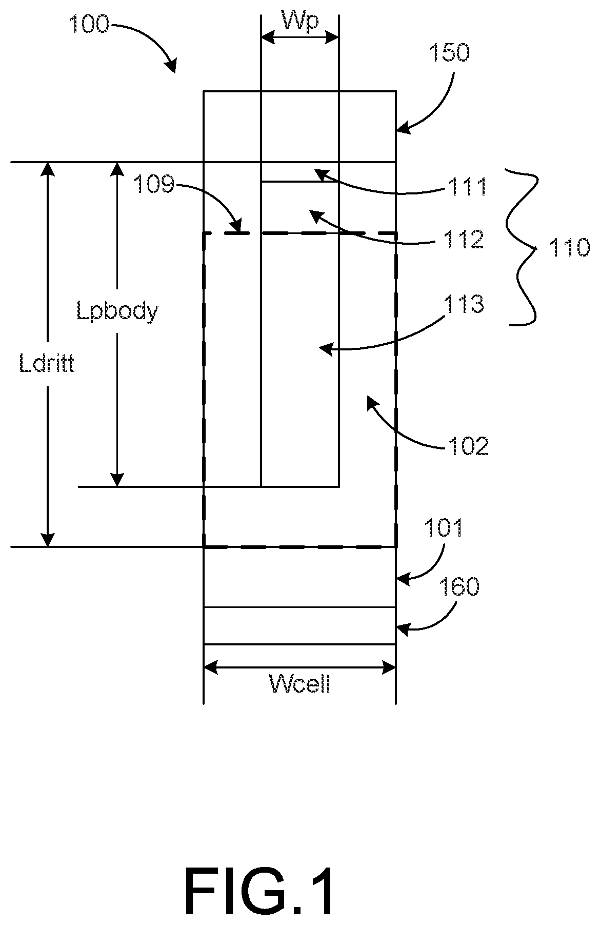 Patent US12107173 Figure 1 – Schottky rectifier with surge-current ruggedness