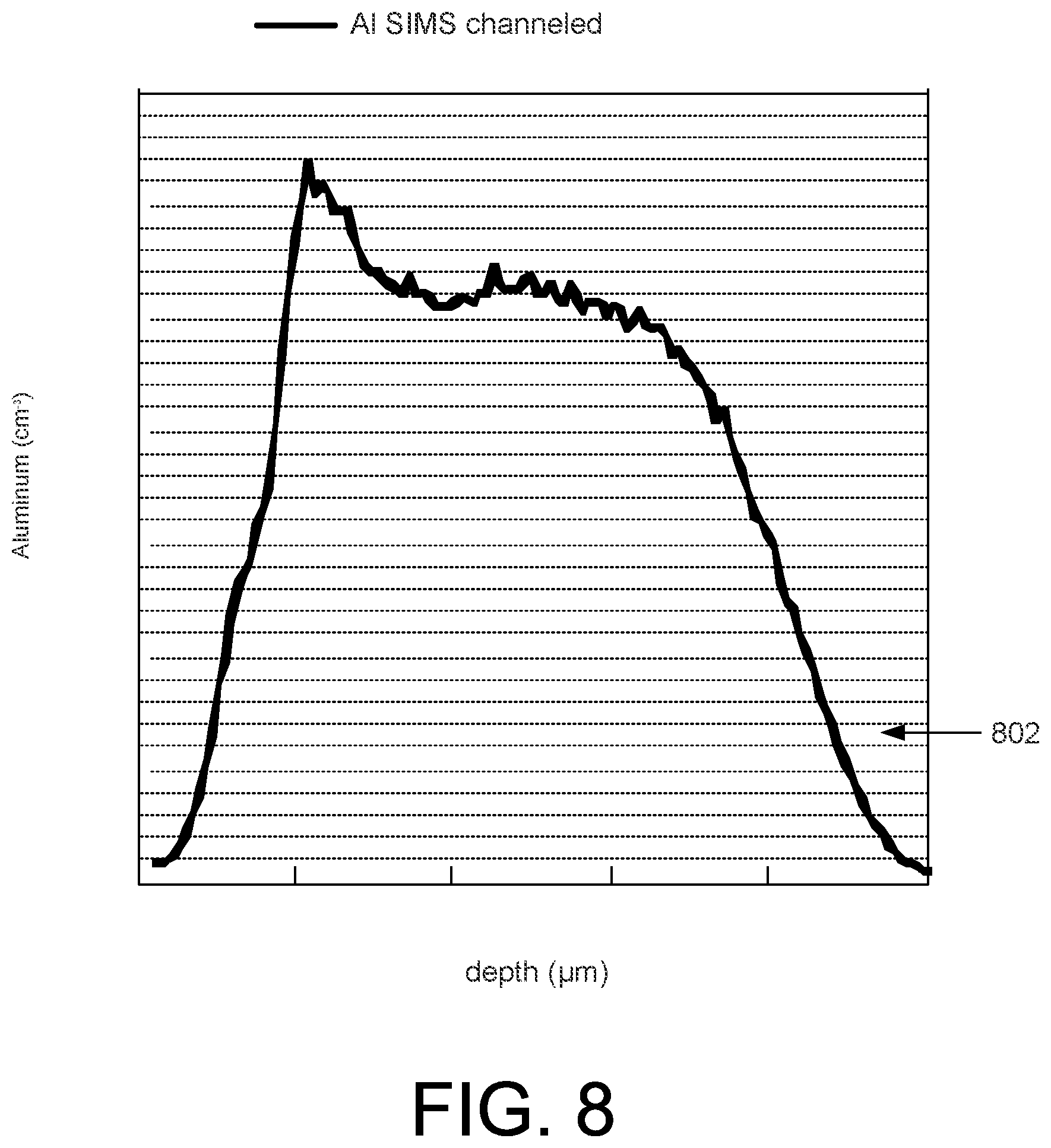 Patent US12107173 Figure 13 – Schottky rectifier with surge-current ruggedness
