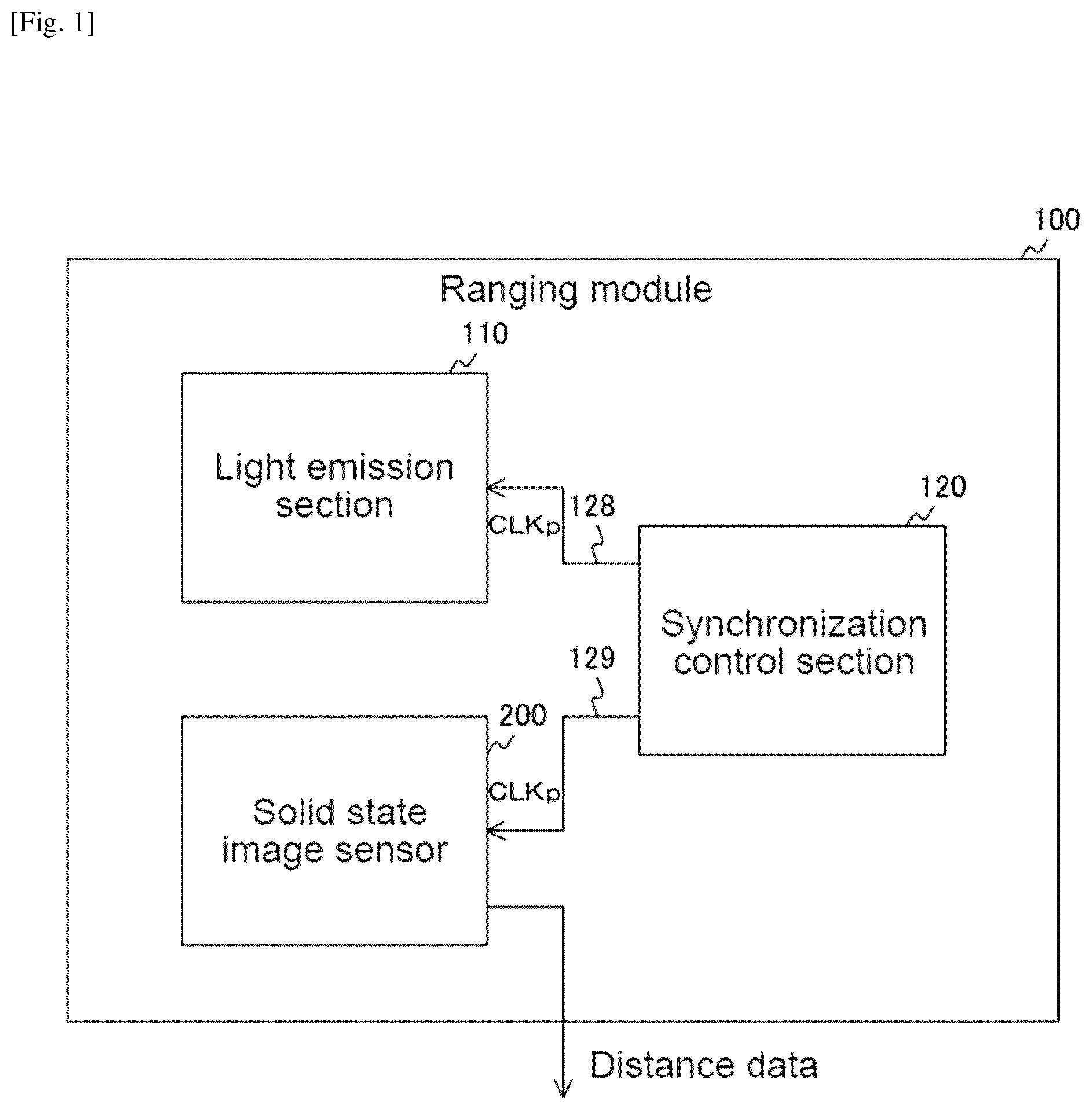 Patent US12107174 Figure 1 – Light detecting device and system