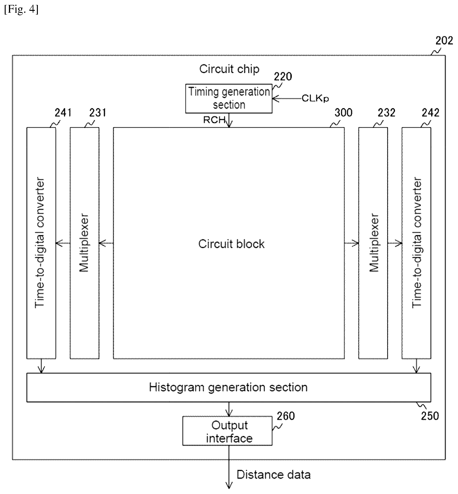 Patent US12107174 Figure 4 – Light detecting device and system