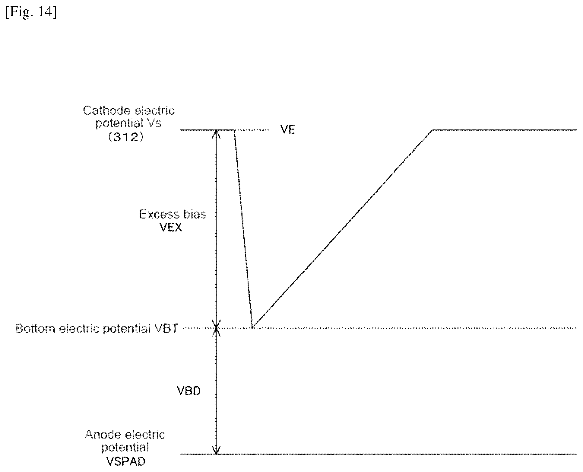Patent US12107174 Figure 14 – Light detecting device and system