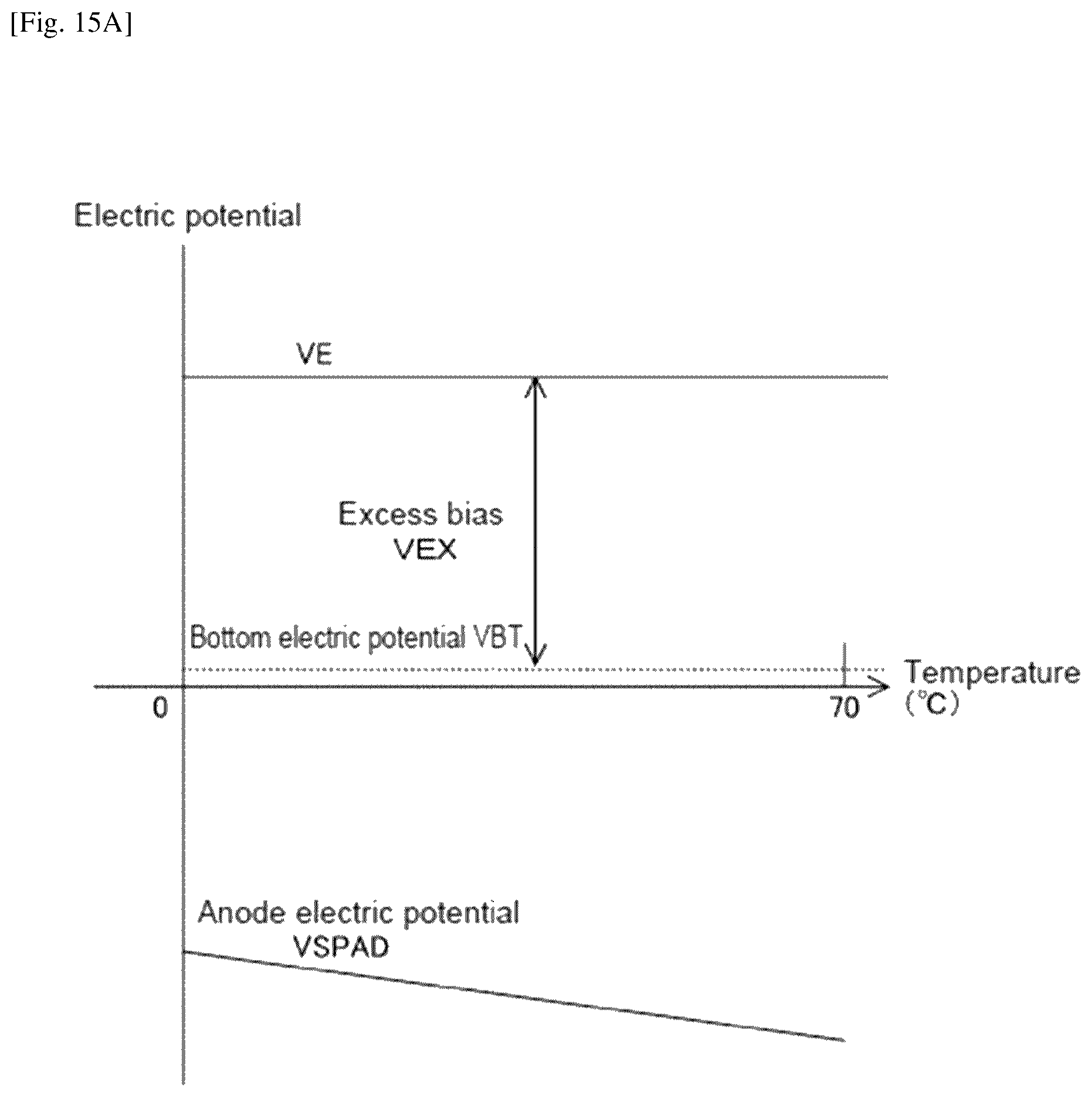 Patent US12107174 Figure 15 – Light detecting device and system