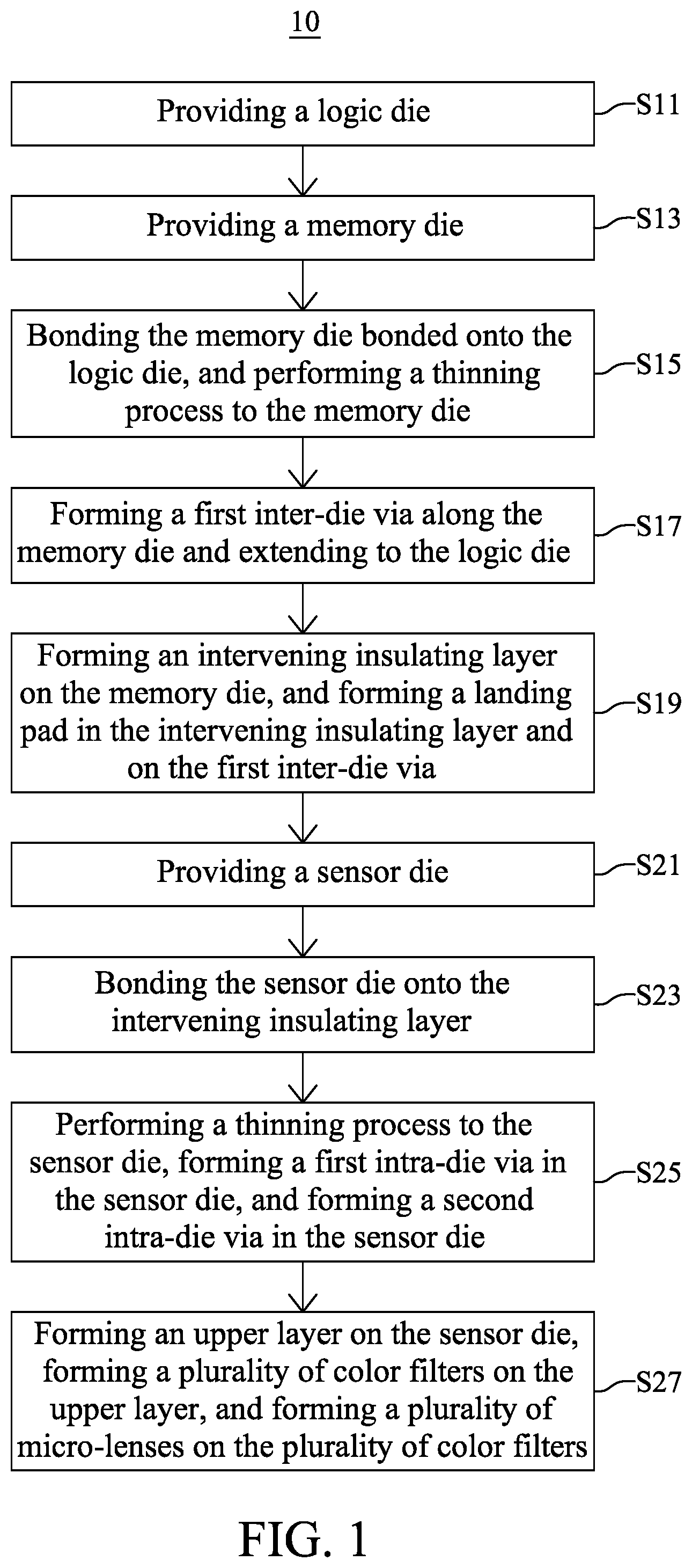 Patent US12107175 Figure 1 – Optical semiconductor device with cascade vias