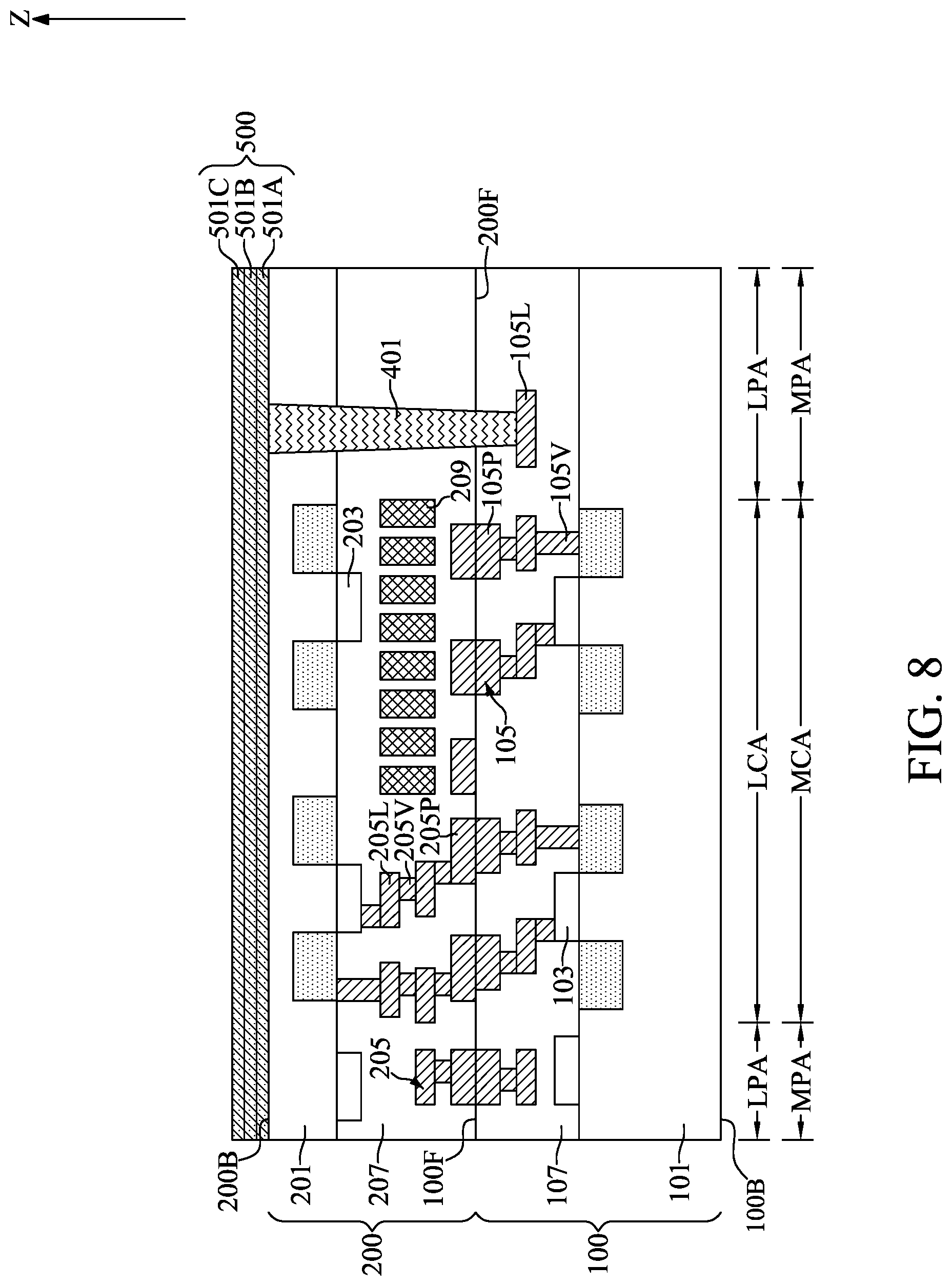 Patent US12107175 Figure 8 – Optical semiconductor device with cascade vias