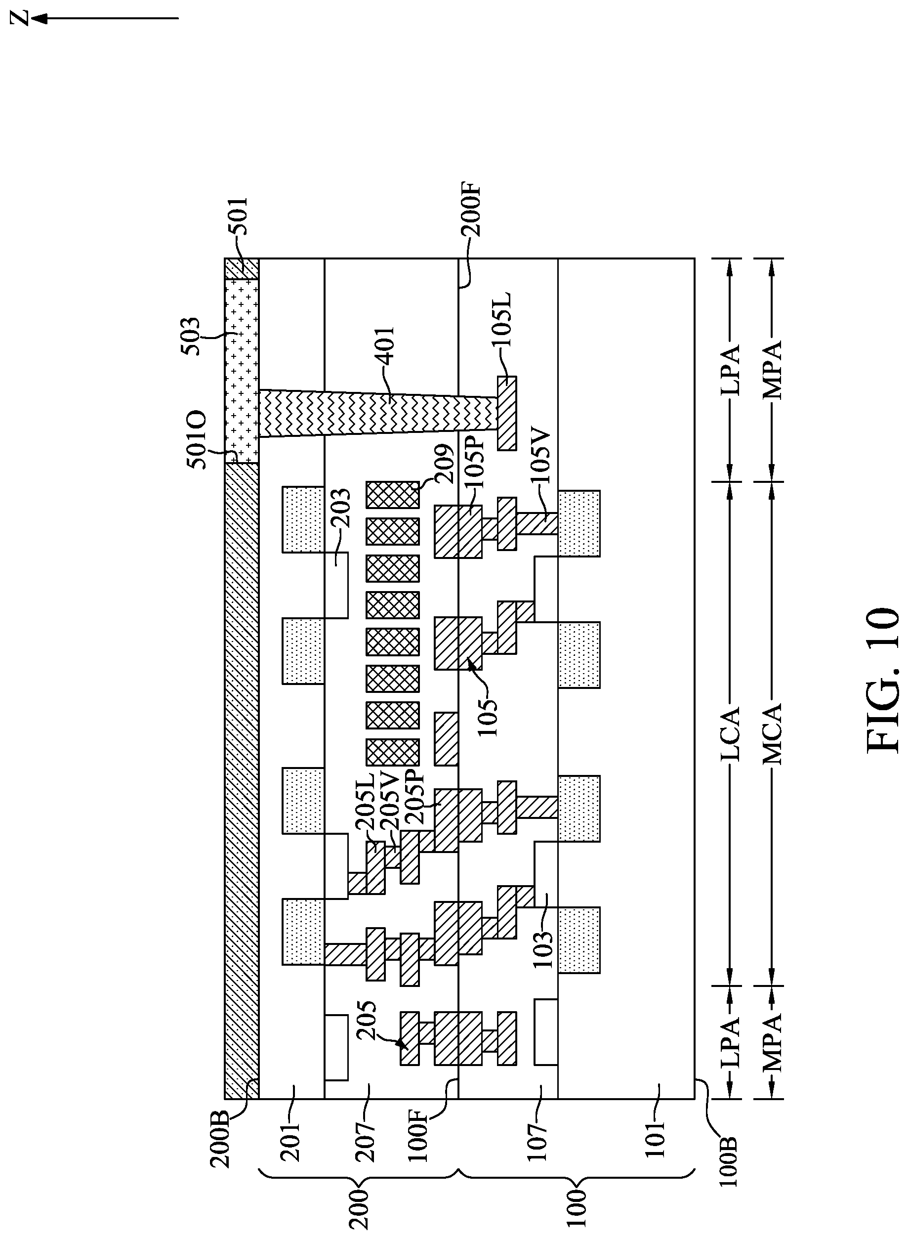 Patent US12107175 Figure 10 – Optical semiconductor device with cascade vias