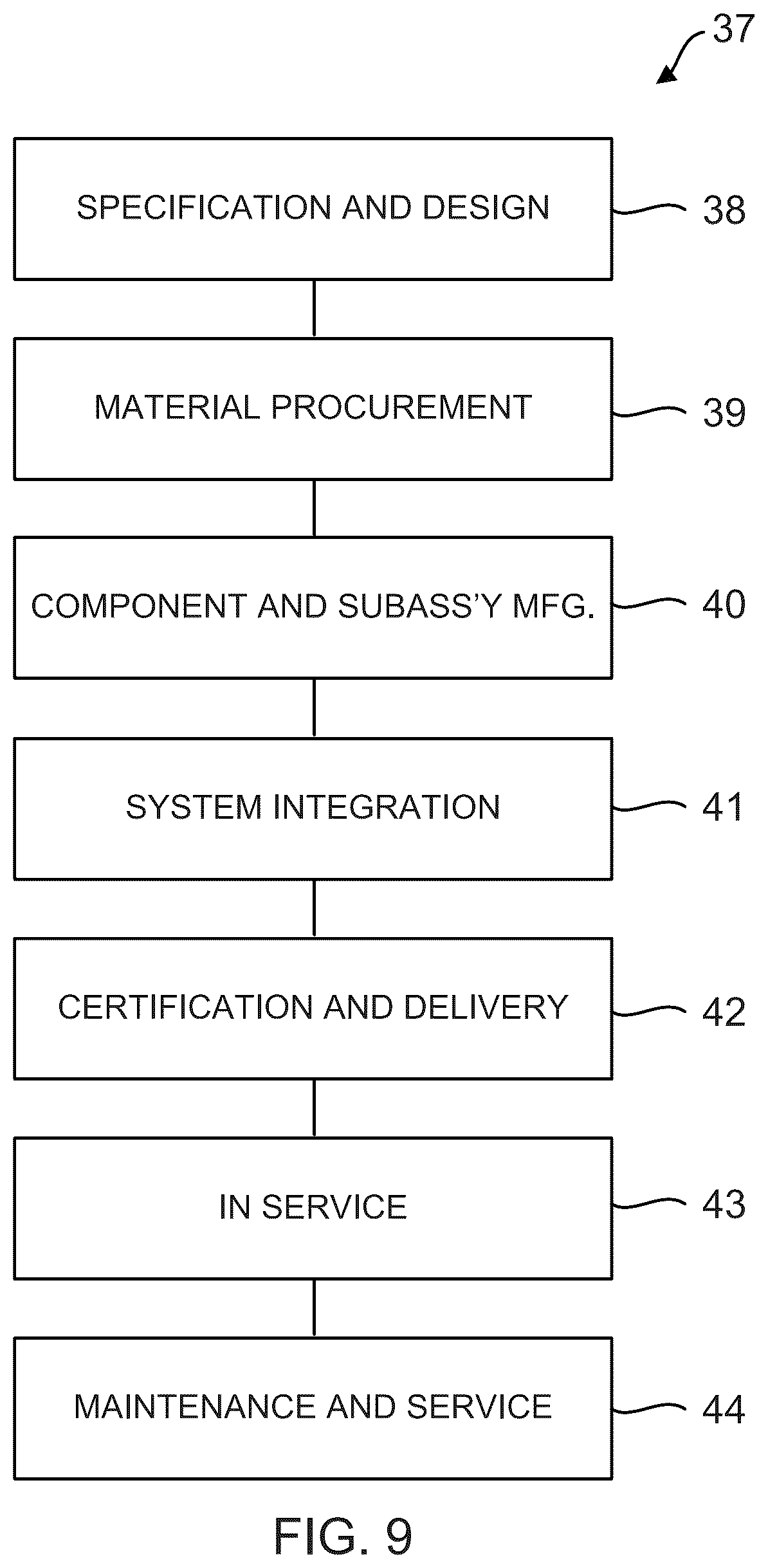Patent US12107177 Figure 9 – Lightweight flexible solar array