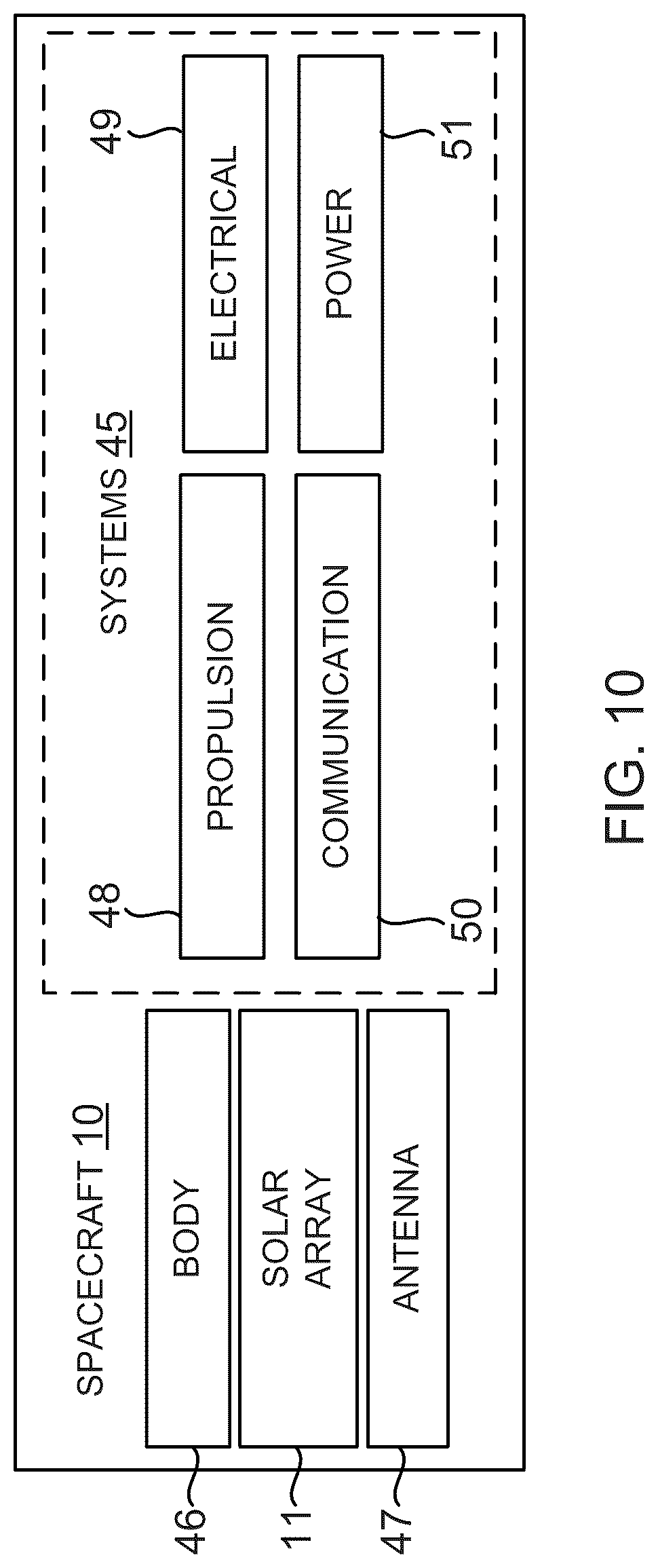 Patent US12107177 Figure 10 – Lightweight flexible solar array