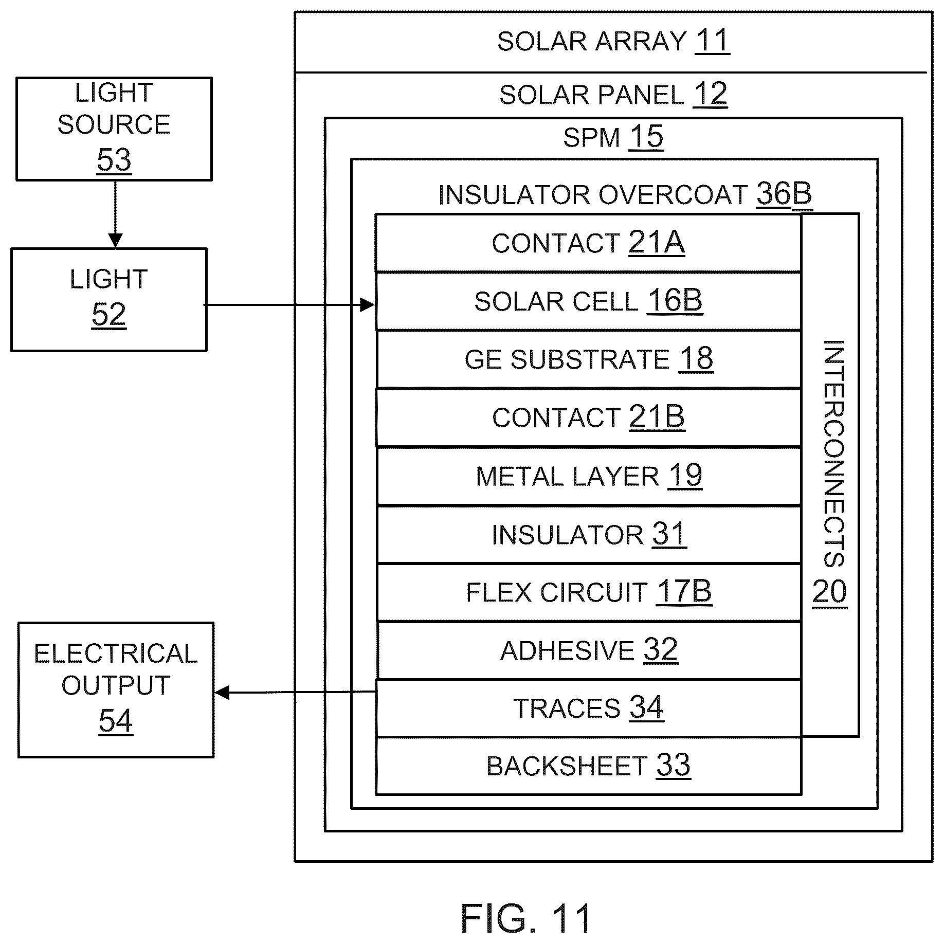 Patent US12107177 Figure 11 – Lightweight flexible solar array