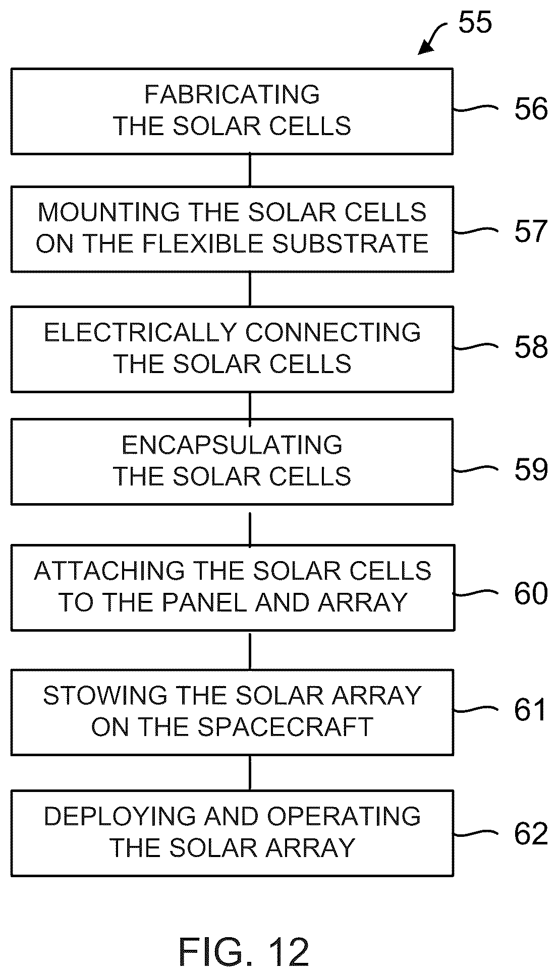 Patent US12107177 Figure 12 – Lightweight flexible solar array