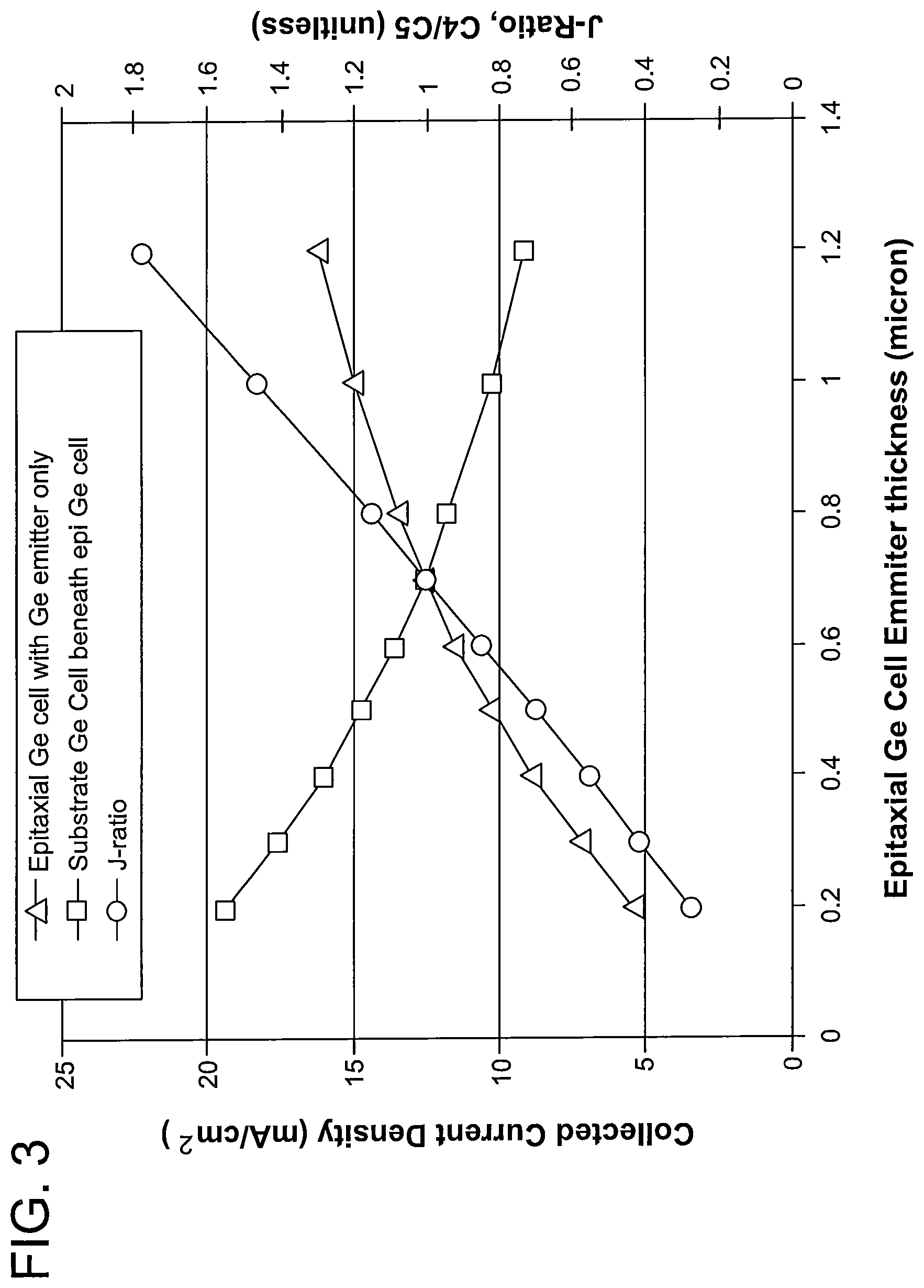 Patent US12107182 Figure 3 – Group-IV solar cell structure using group-IV heterostructures