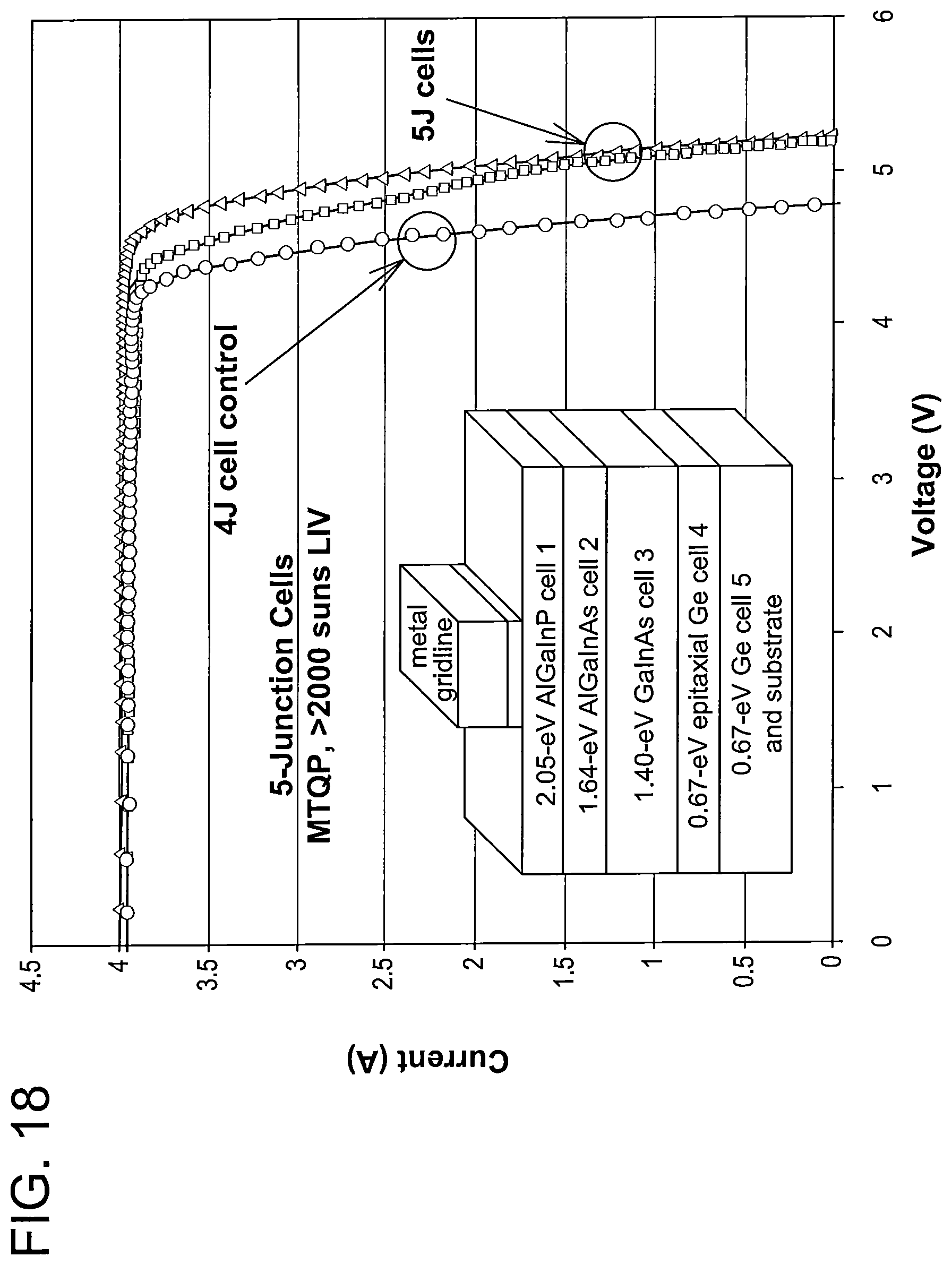 Patent US12107182 Figure 18 – Group-IV solar cell structure using group-IV heterostructures