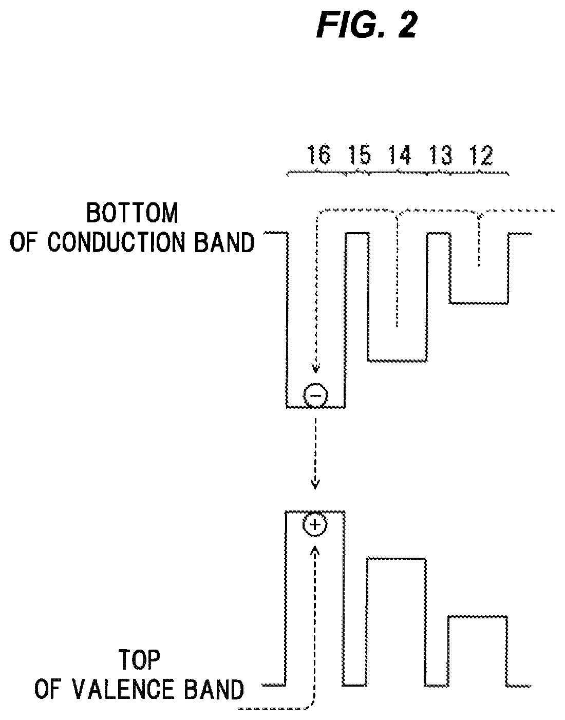 Patent US12107185 Figure 2 – Light-emitting element and method for manufacturing same