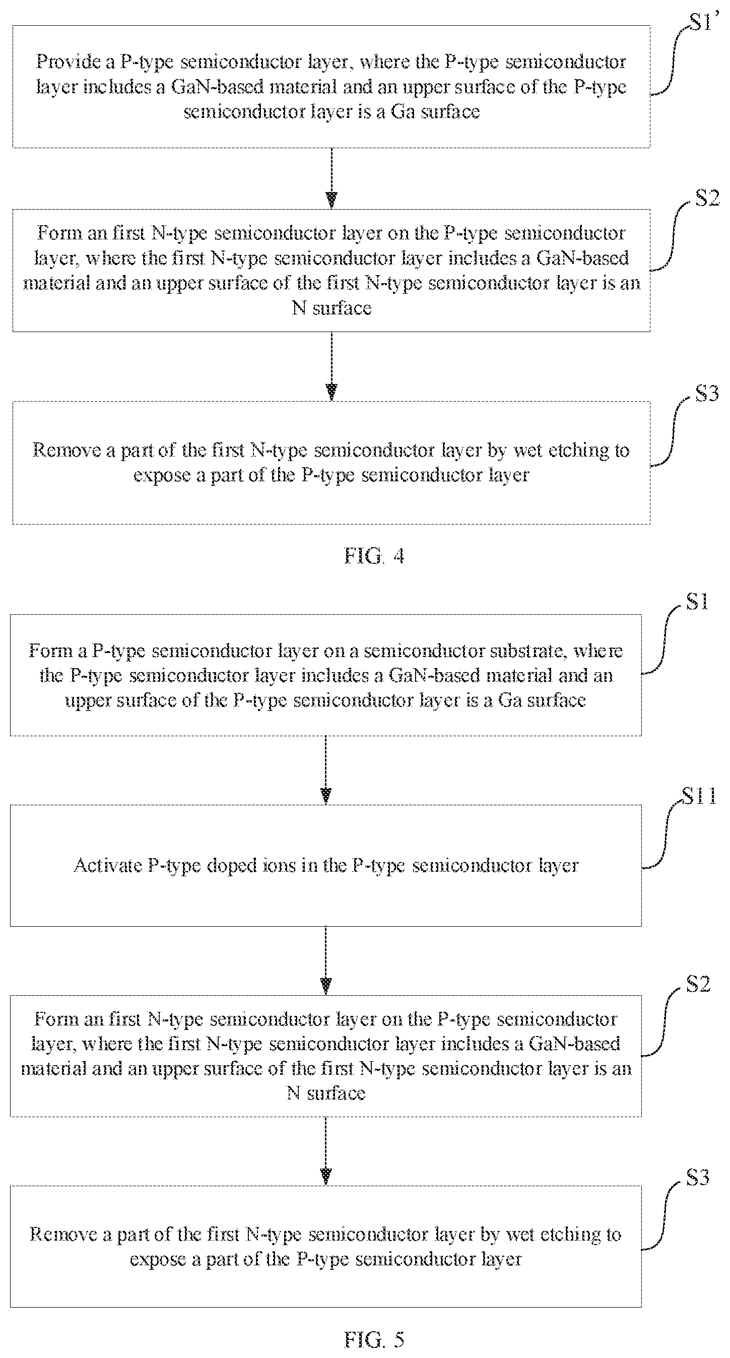 Patent US12107187 Figure 2 – Semiconductor structures and manufacturing methods thereof