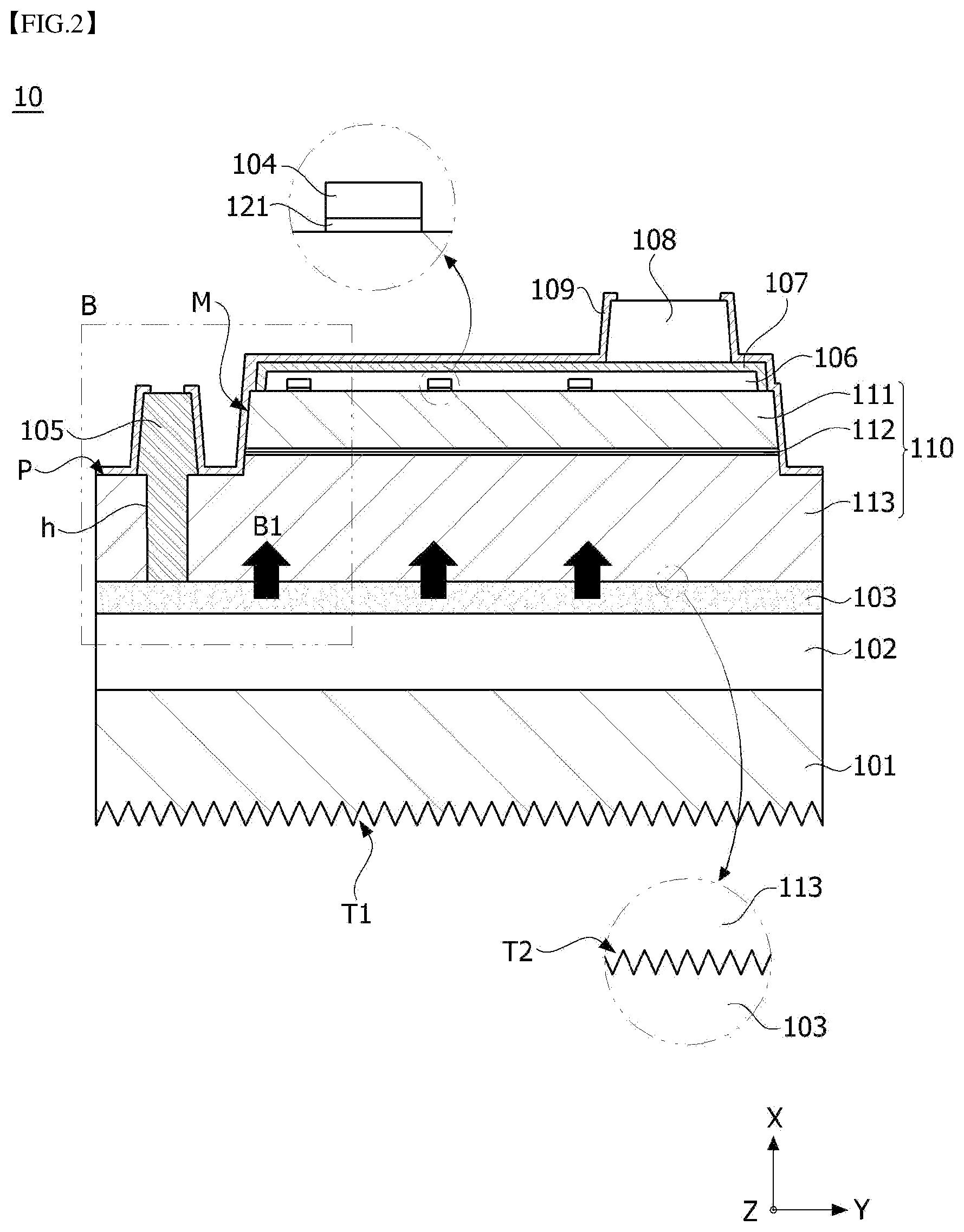 Patent US12107188 Figure 2 – Semiconductor device