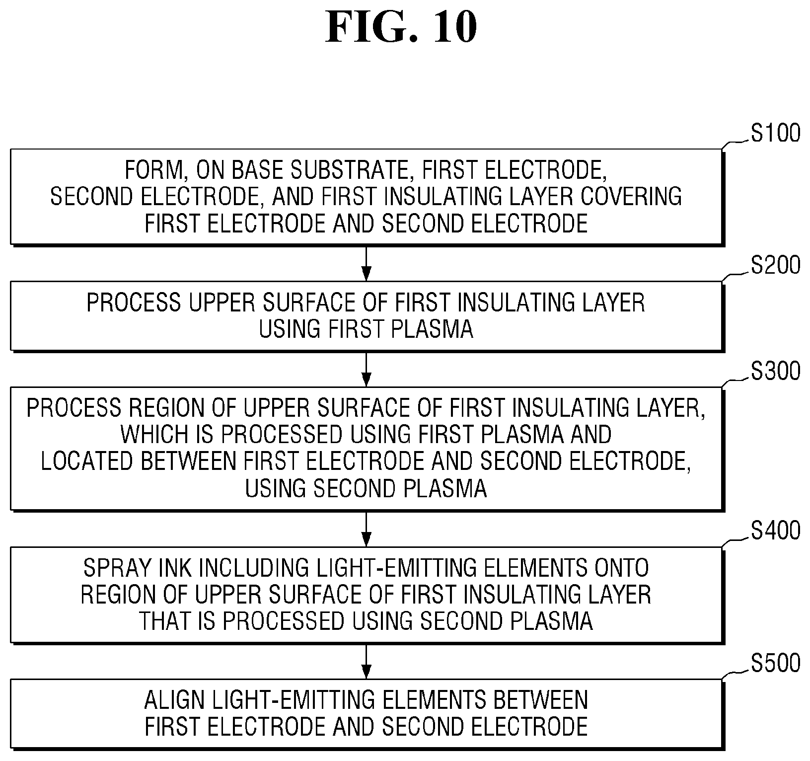 Patent US12107191 Figure 10 – Display device and manufacturing method therefor