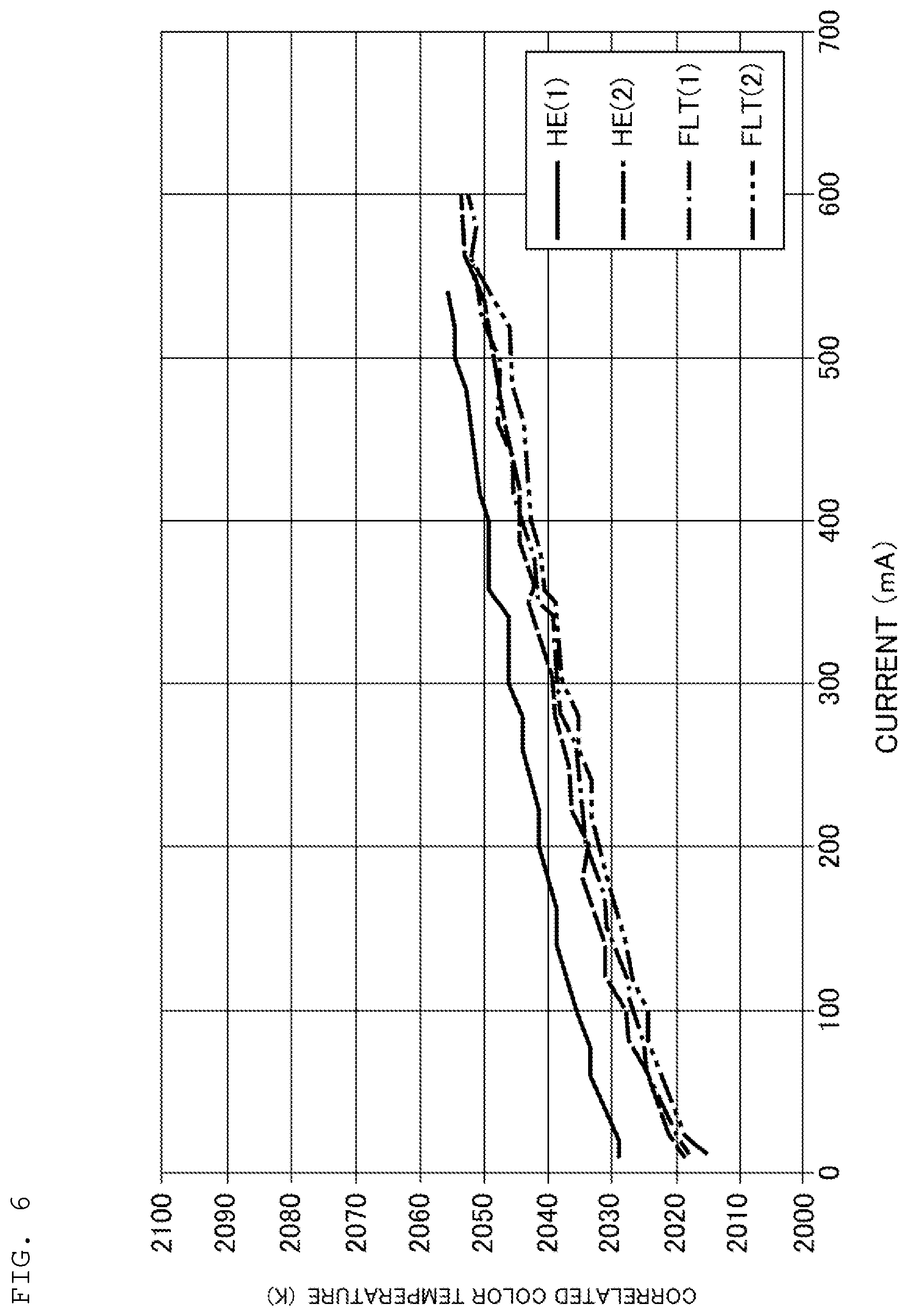 Patent US12107196 Figure 13 – Phosphor substrate, light emitting substrate, and lighting device