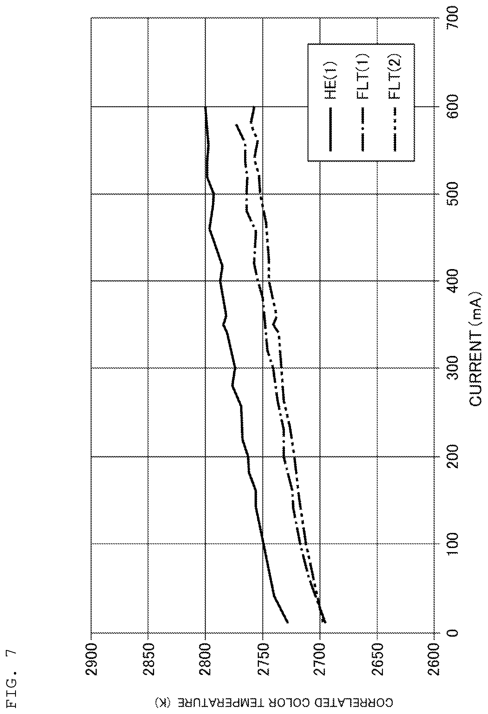 Patent US12107196 Figure 14 – Phosphor substrate, light emitting substrate, and lighting device