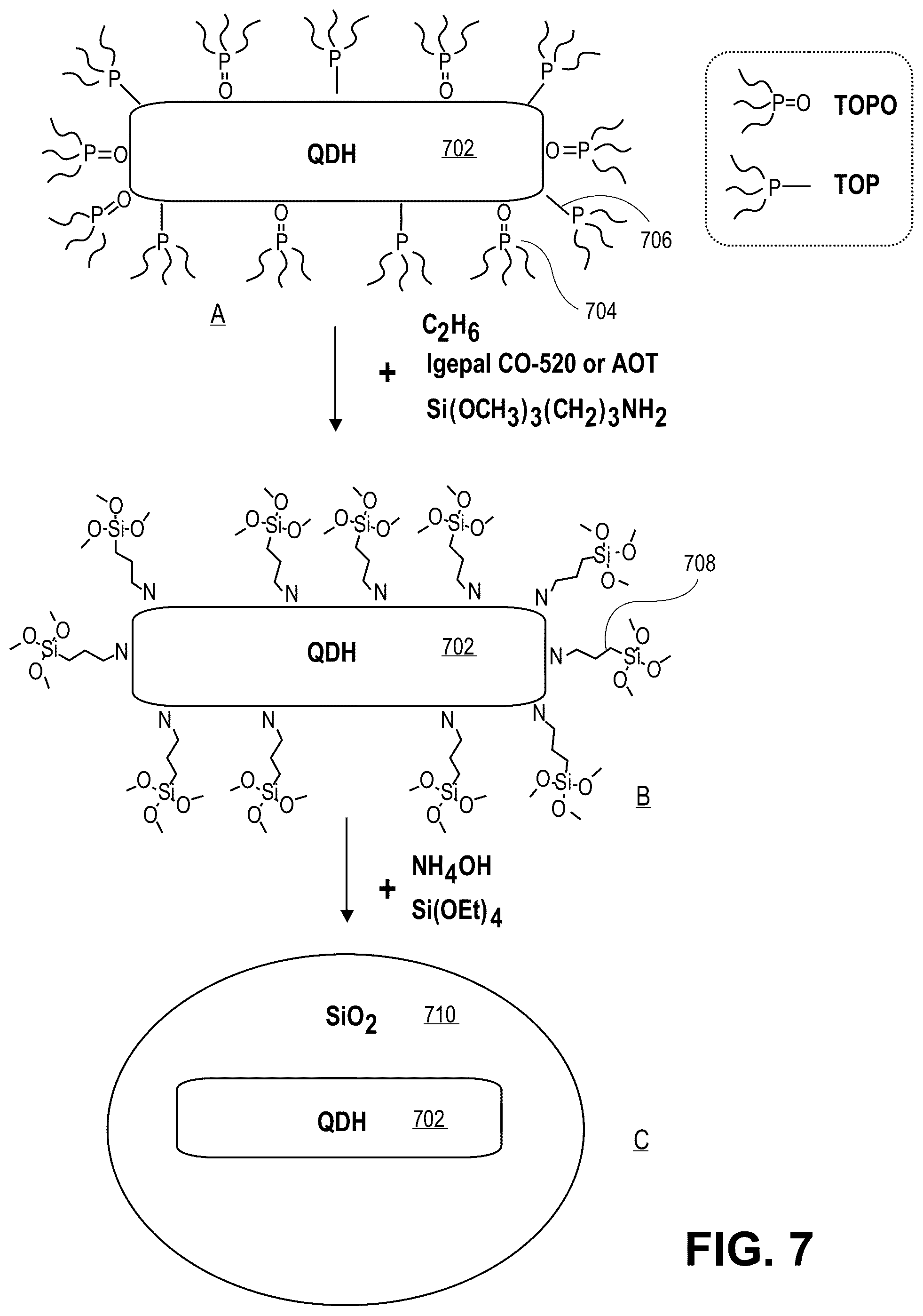 Patent US12107197 Figure 7 – Method for forming a composite having semiconductor structures including a nanocrystalline core and shell embedded in a matrix