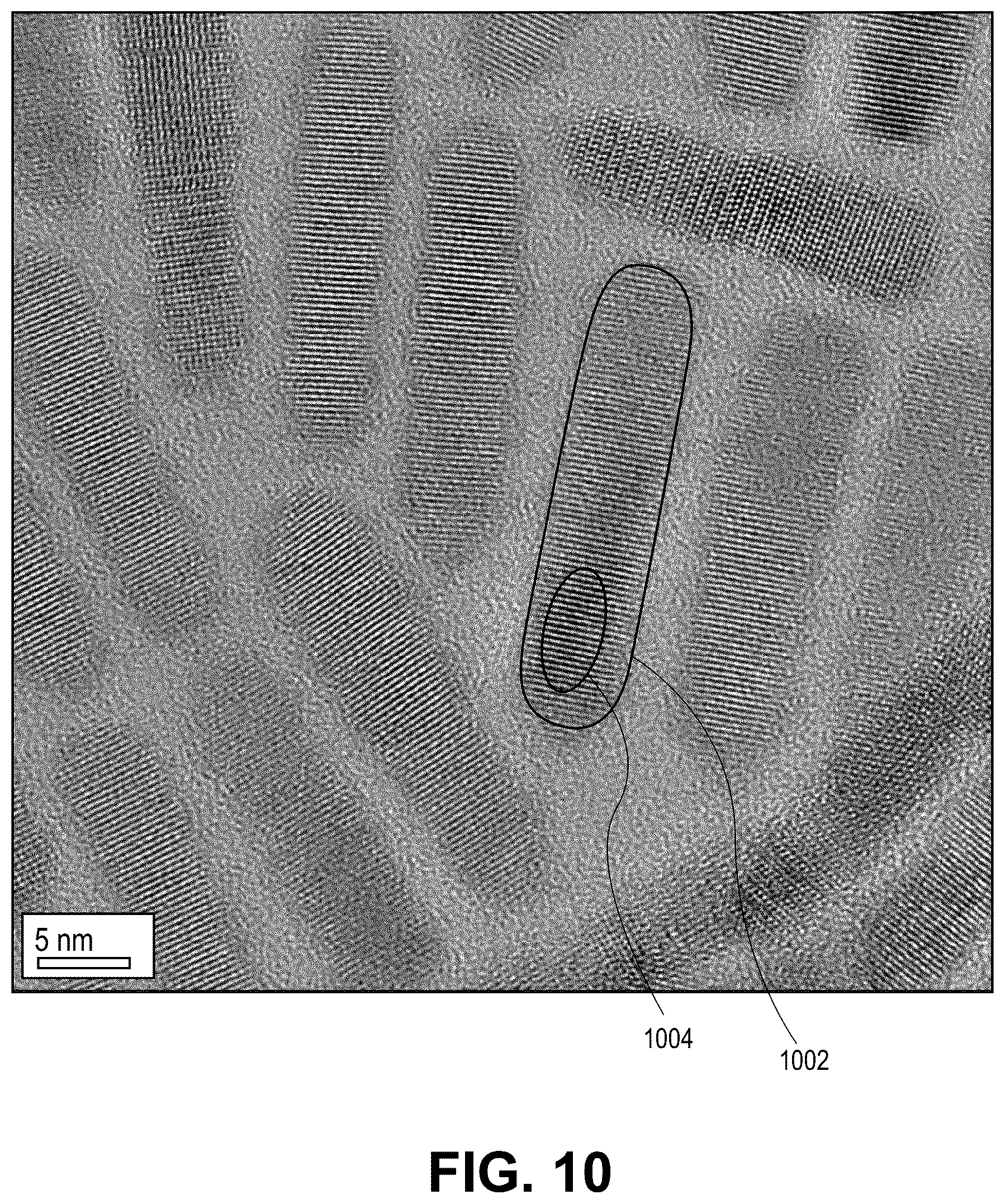 Patent US12107197 Figure 10 – Method for forming a composite having semiconductor structures including a nanocrystalline core and shell embedded in a matrix