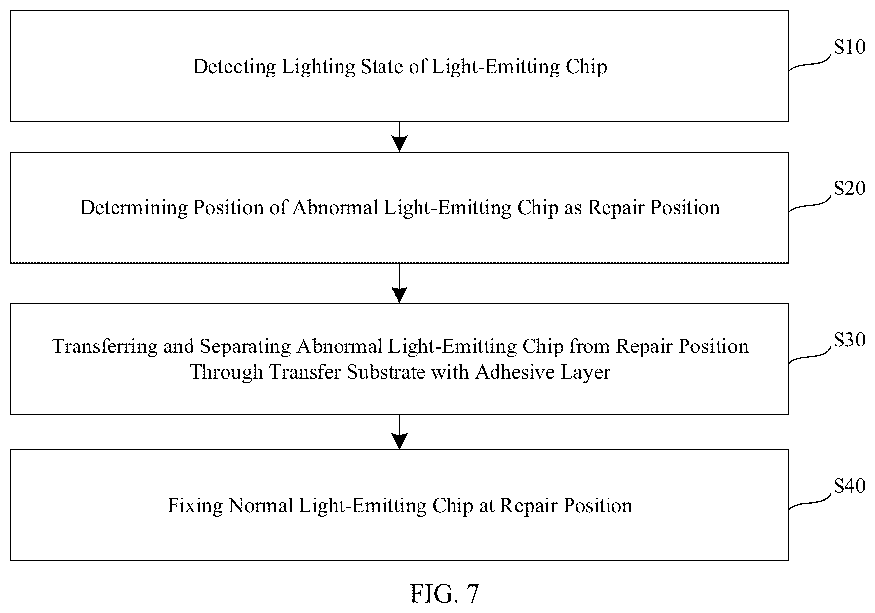 Patent US12107206 Figure 5 – Display panel, display device and repair method thereof