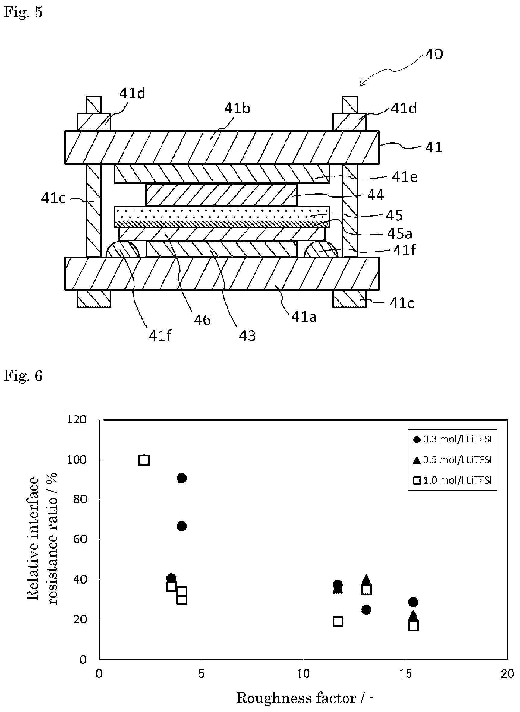 Patent US12107208 Figure 3 – Nonaqueous electrolyte secondary battery