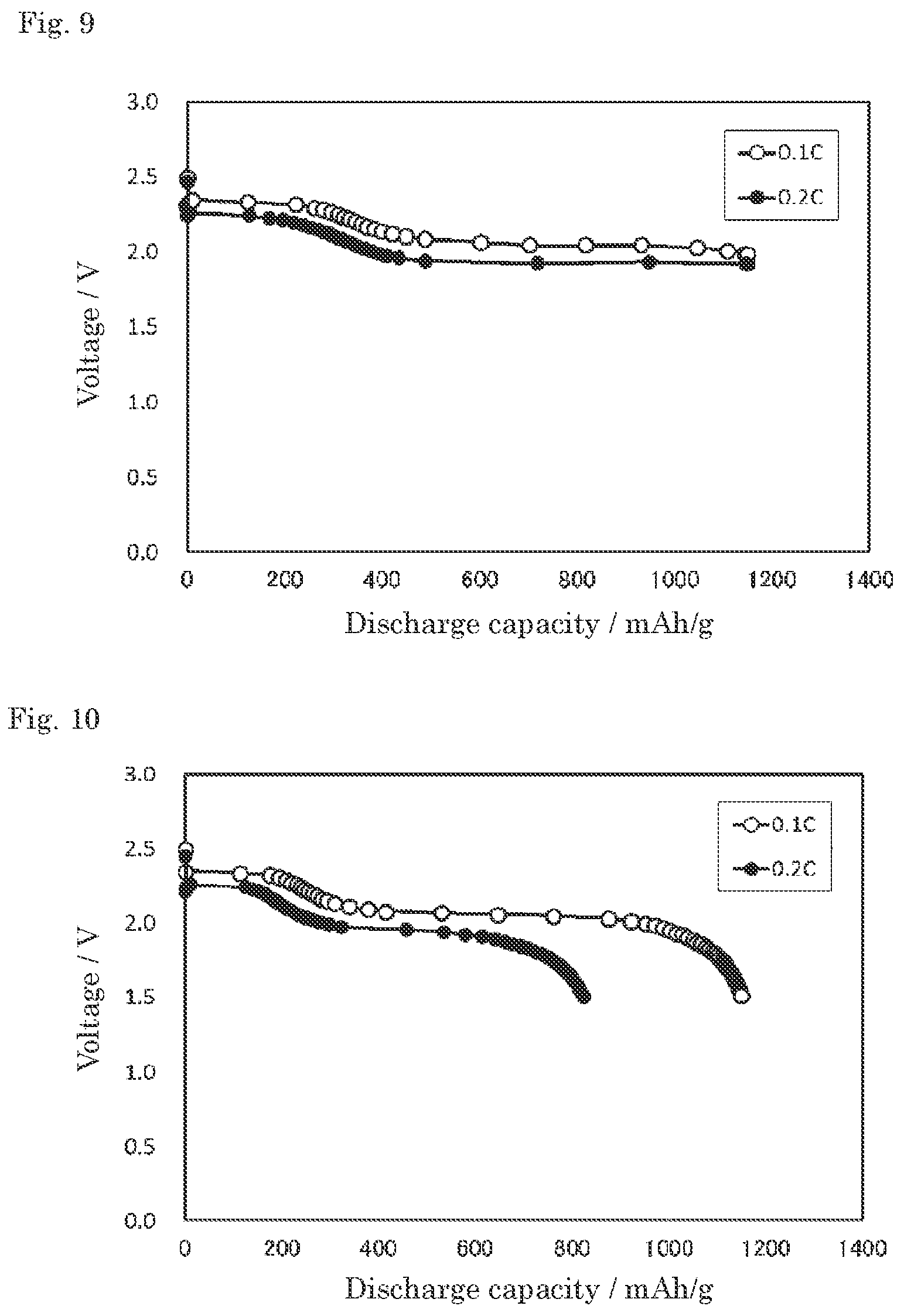 Patent US12107208 Figure 5 – Nonaqueous electrolyte secondary battery
