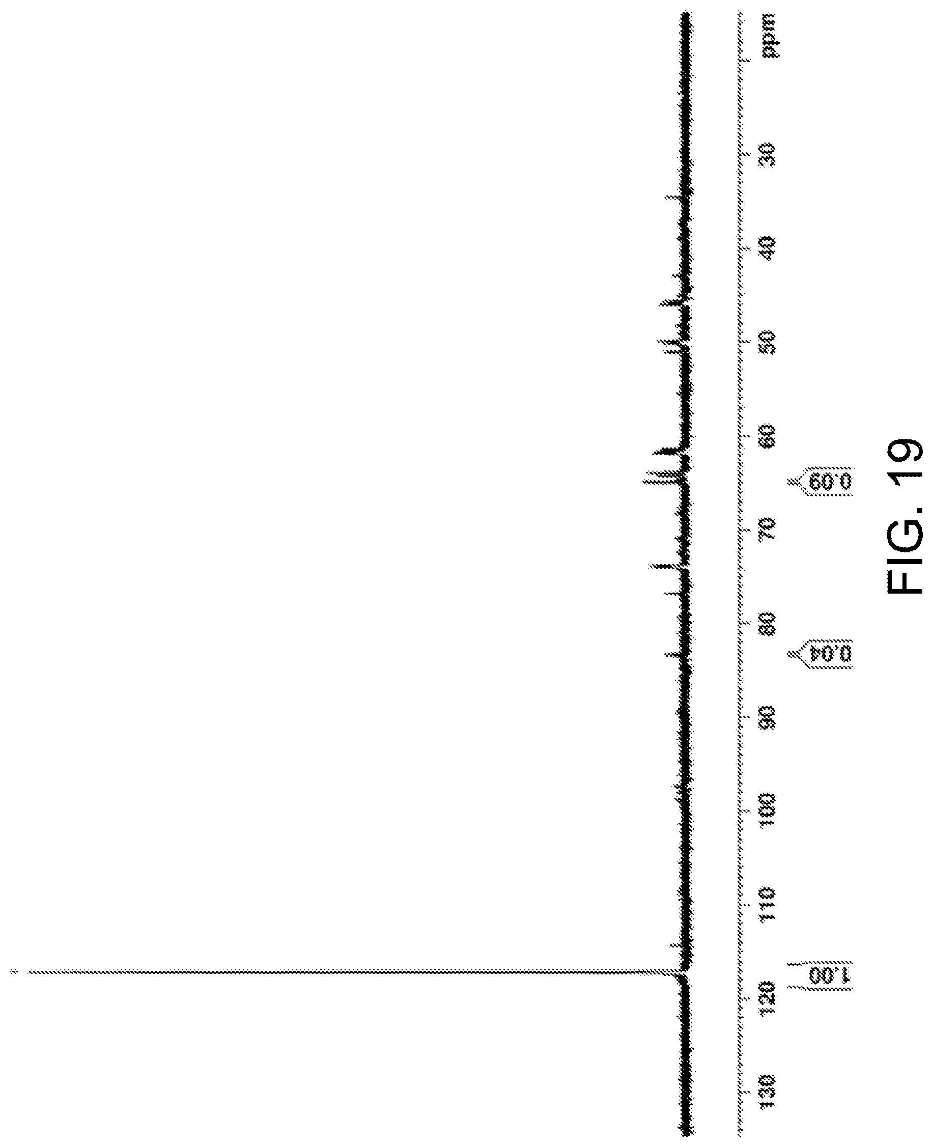 Patent US12107210 Figure 19 – Lithium-sulfur and sodium-sulfur battery cathodes