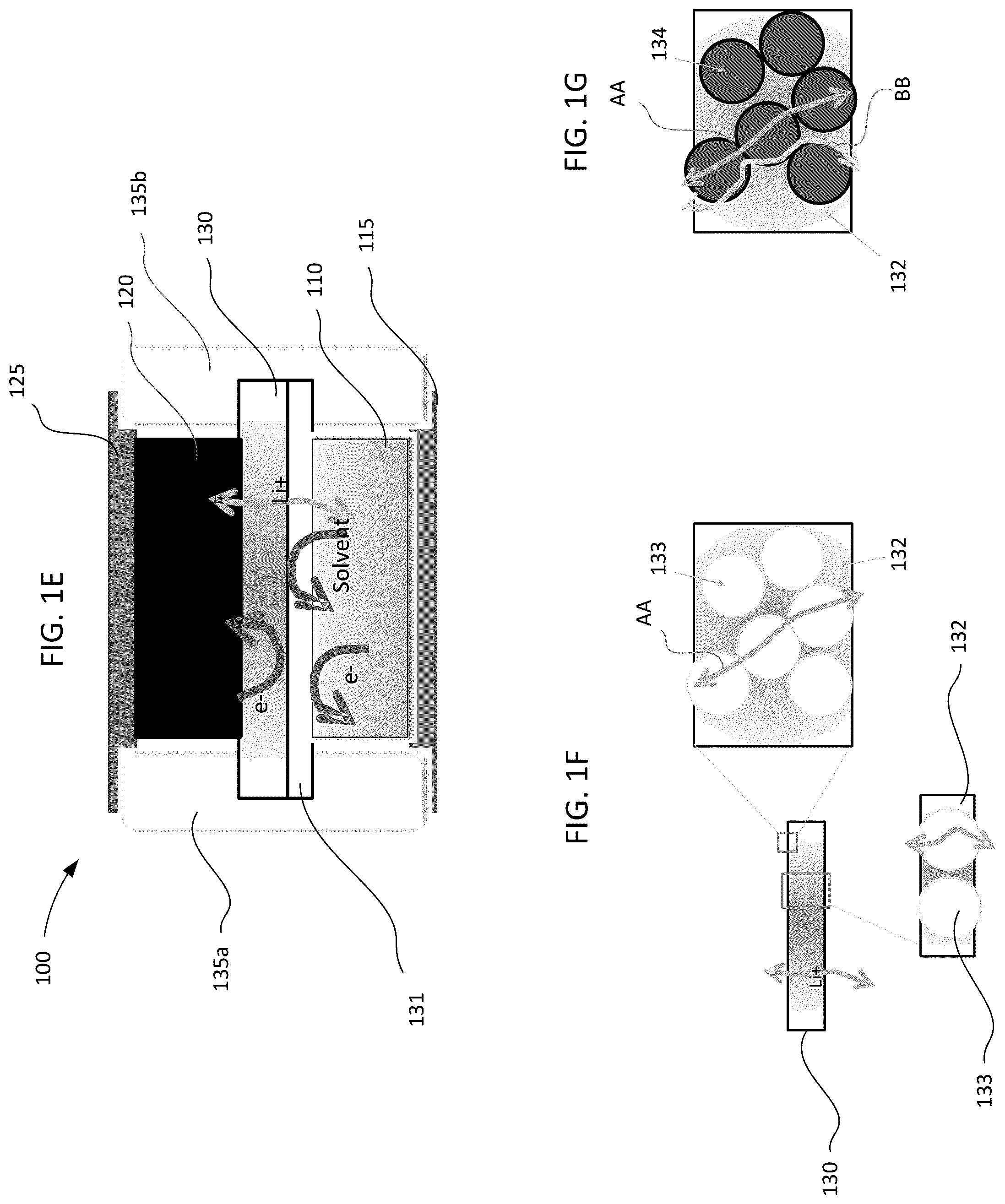 Patent US12107211 Figure 4 – Electrochemical cells including selectively permeable membrane and semi-solid electrodes, and method of manufacturing the same