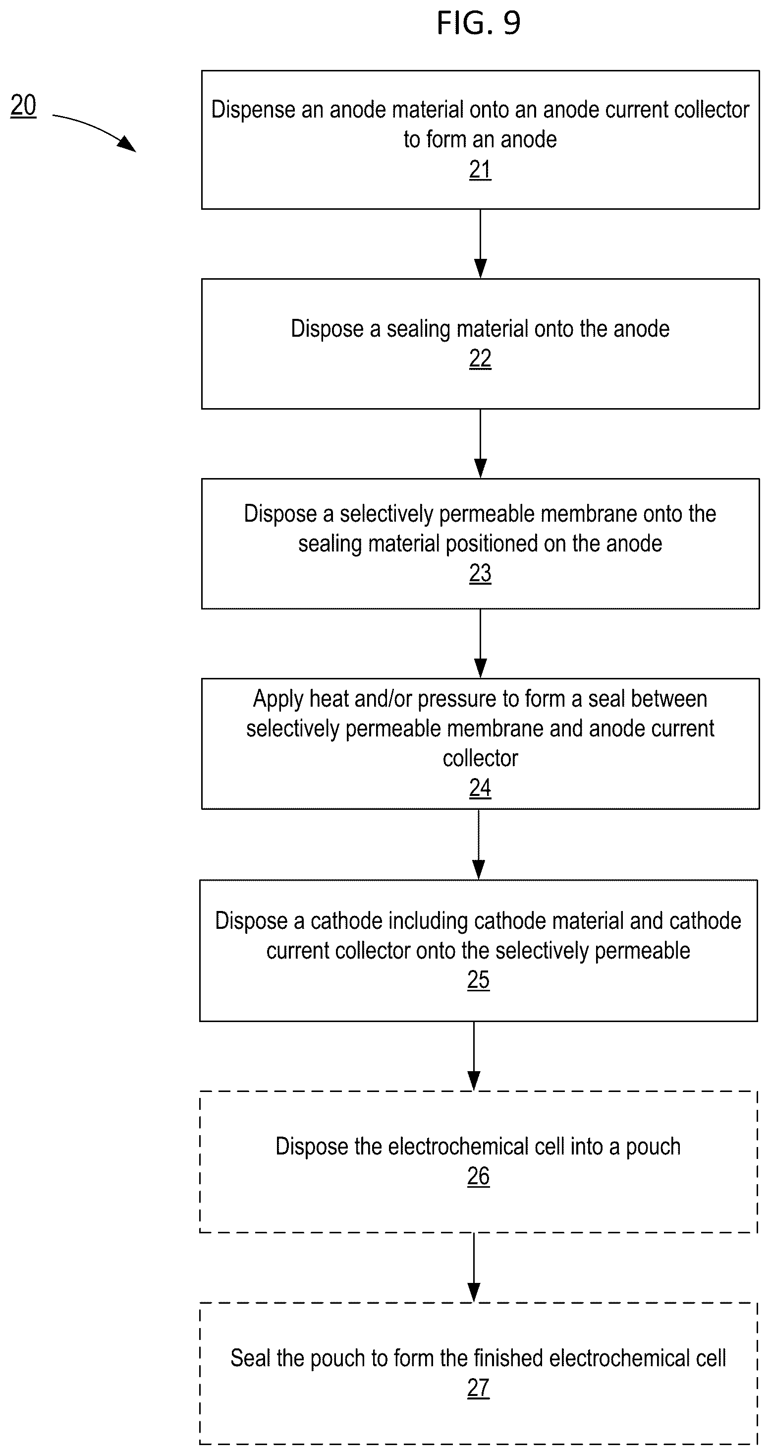 Patent US12107211 Figure 12 – Electrochemical cells including selectively permeable membrane and semi-solid electrodes, and method of manufacturing the same