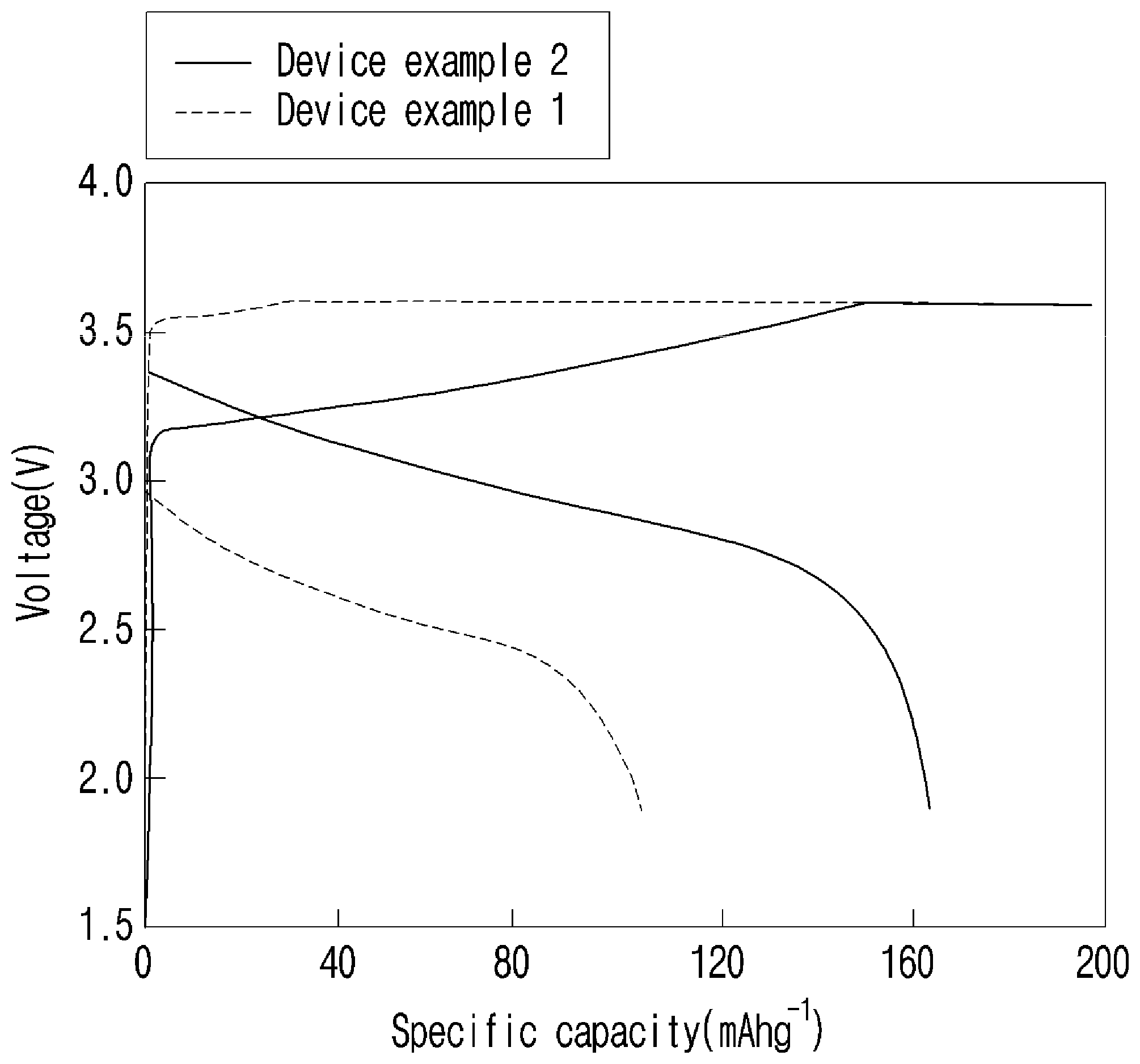 Patent US12107213 Figure 1 – Lithium ion conductive composite solid electrolyte and solid-state battery using the same