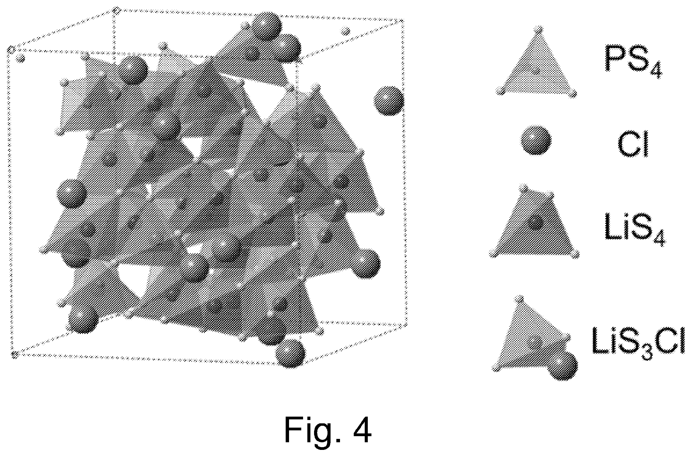 Patent US12107214 Figure 4 – Solid electrolyte materials and methods of making the same