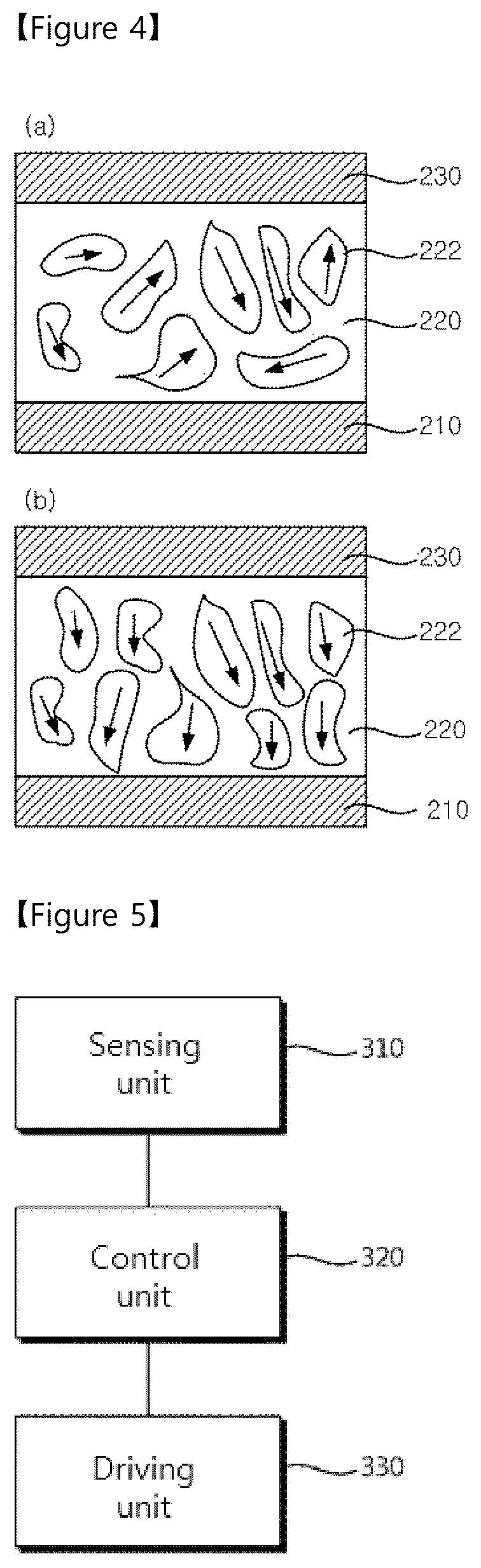 Patent US12107216 Figure 3 – Solid electrolyte, intermediate of solid electrolyte, secondary battery comprising the same, and method of fabricating the same