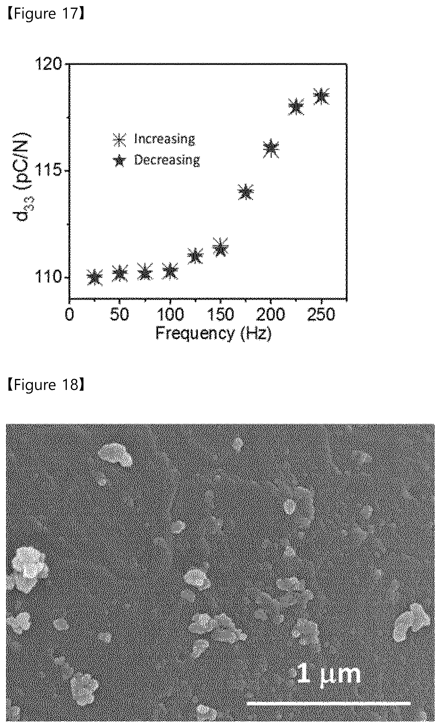 Patent US12107216 Figure 12 – Solid electrolyte, intermediate of solid electrolyte, secondary battery comprising the same, and method of fabricating the same