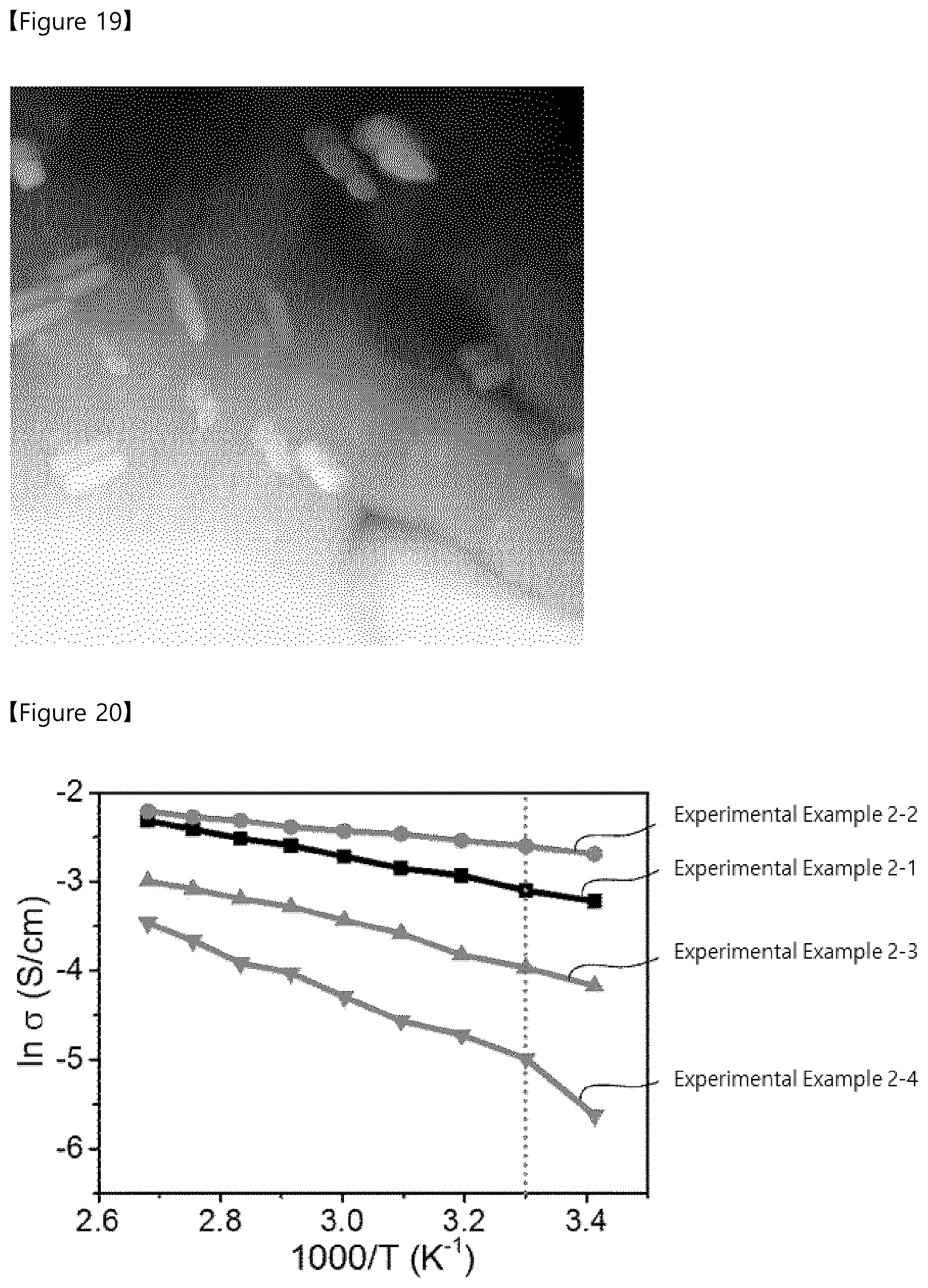 Patent US12107216 Figure 13 – Solid electrolyte, intermediate of solid electrolyte, secondary battery comprising the same, and method of fabricating the same