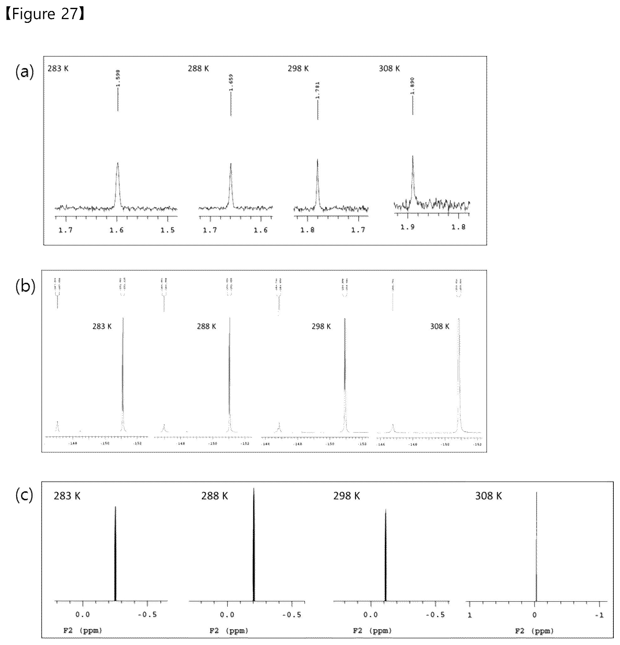 Patent US12107216 Figure 19 – Solid electrolyte, intermediate of solid electrolyte, secondary battery comprising the same, and method of fabricating the same