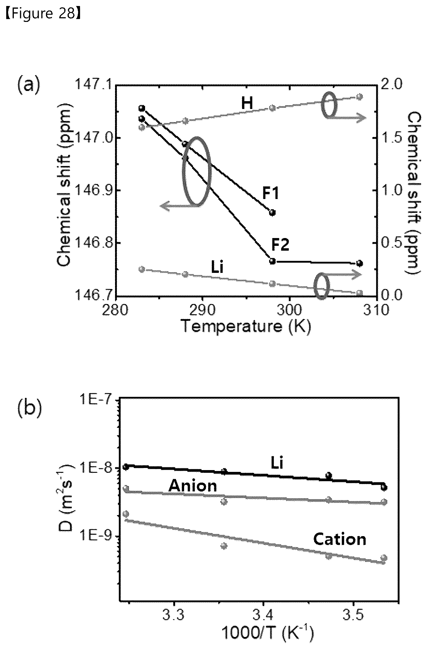 Patent US12107216 Figure 20 – Solid electrolyte, intermediate of solid electrolyte, secondary battery comprising the same, and method of fabricating the same